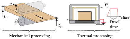 Metals 14 00716 i002