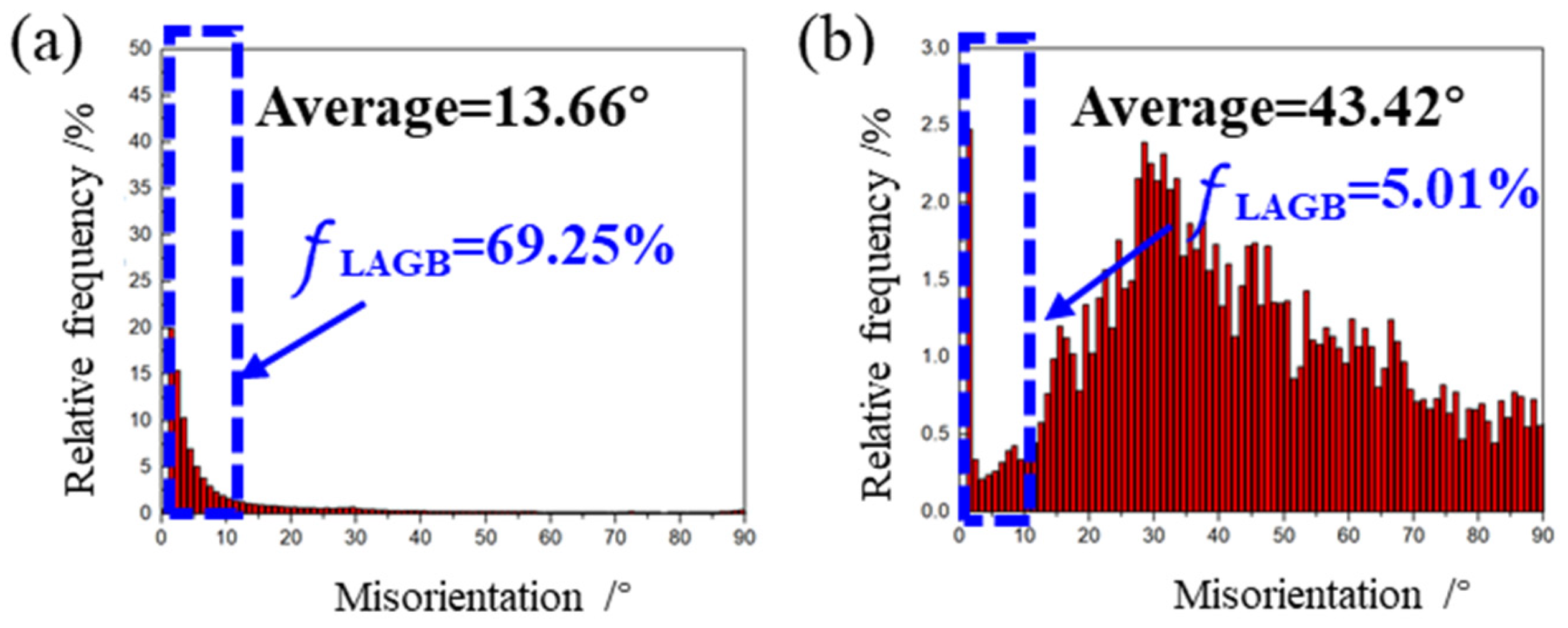 Metals 14 00725 g009