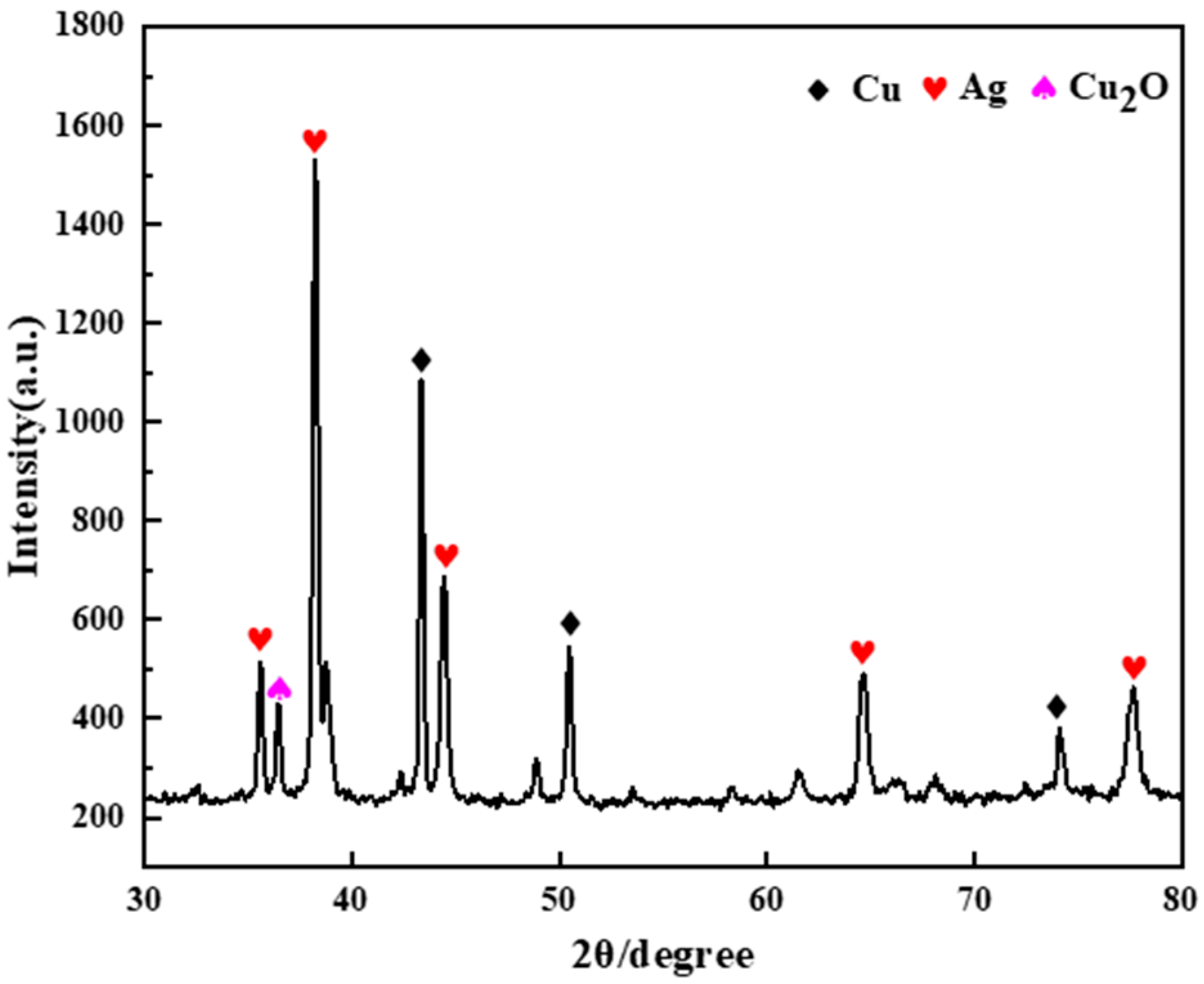 Metals 14 00730 g001