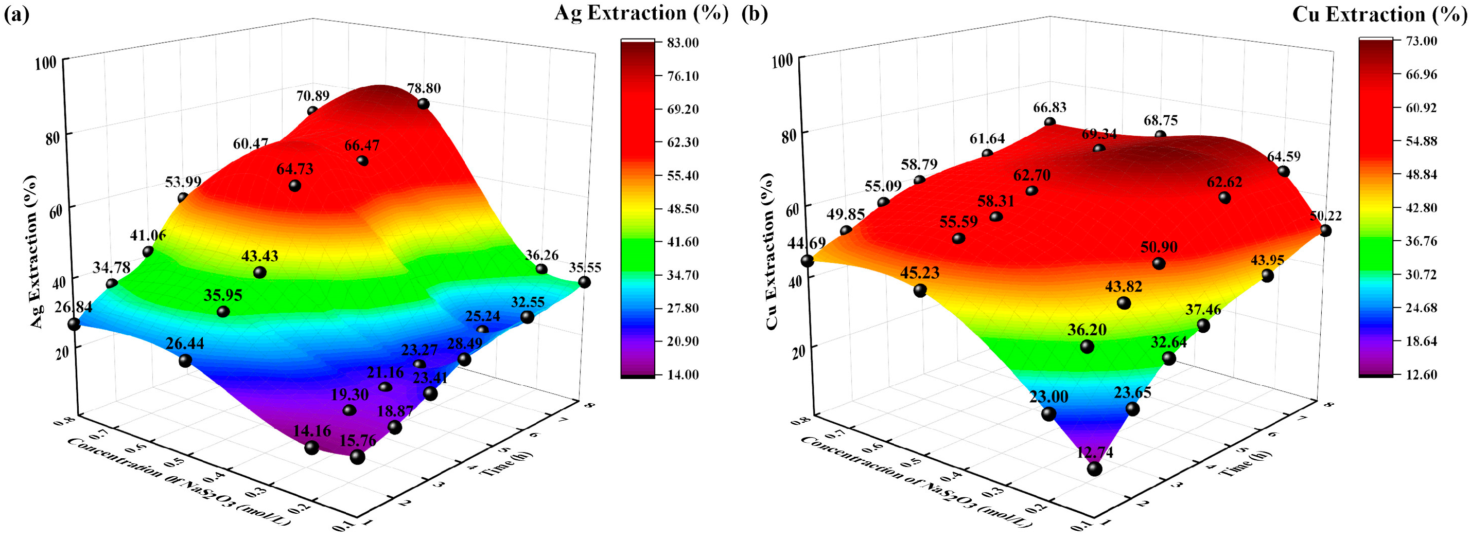 Metals 14 00730 g003