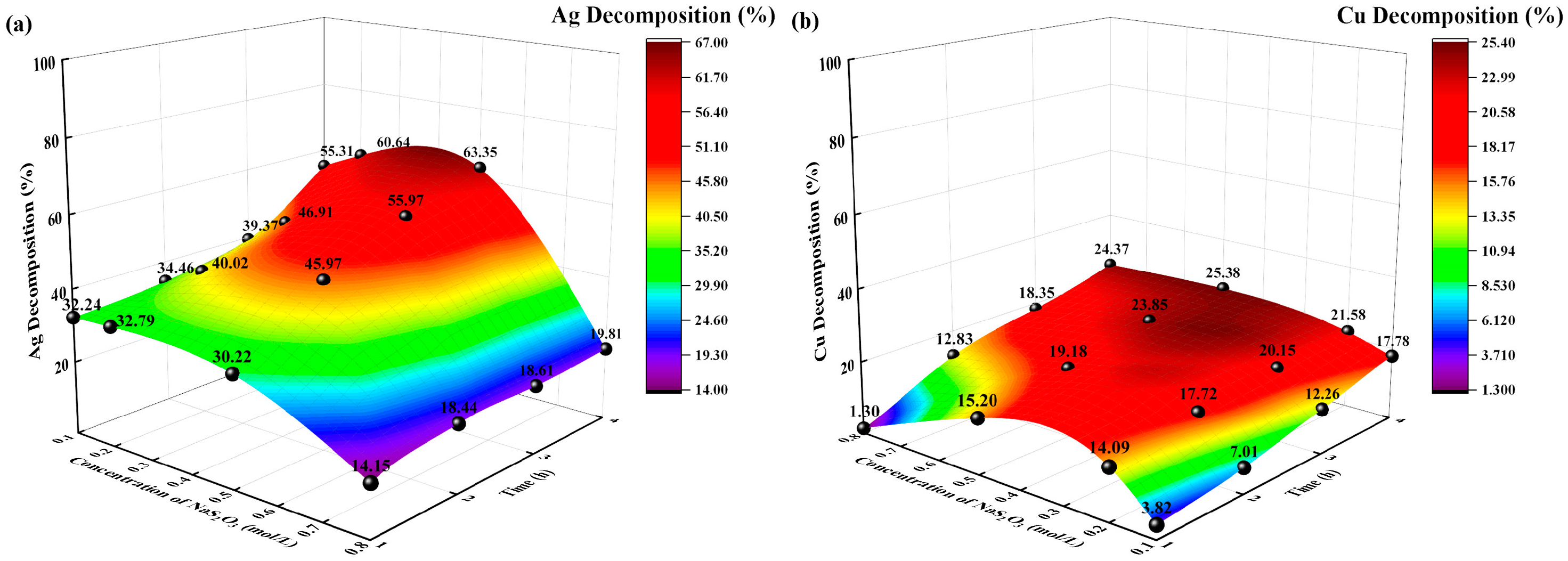 Metals 14 00730 g006