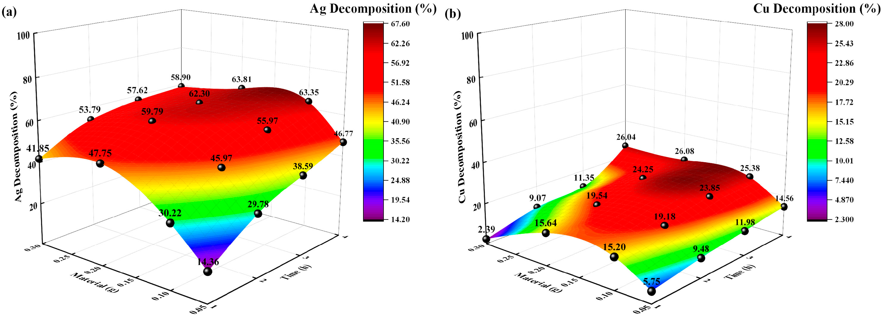 Metals 14 00730 g007