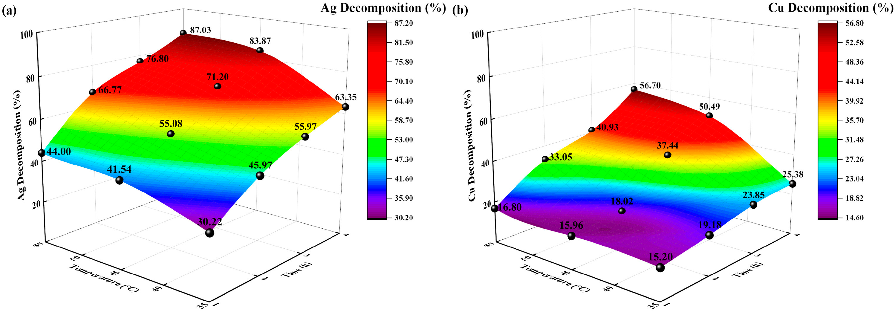 Metals 14 00730 g008