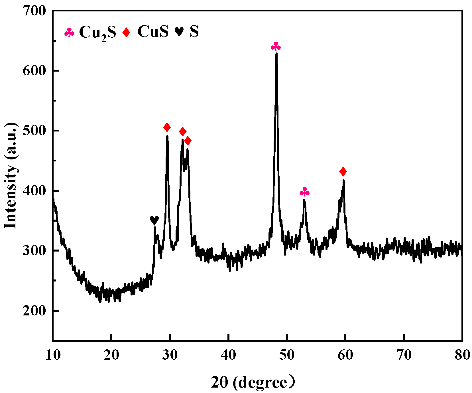 Metals 14 00730 g009