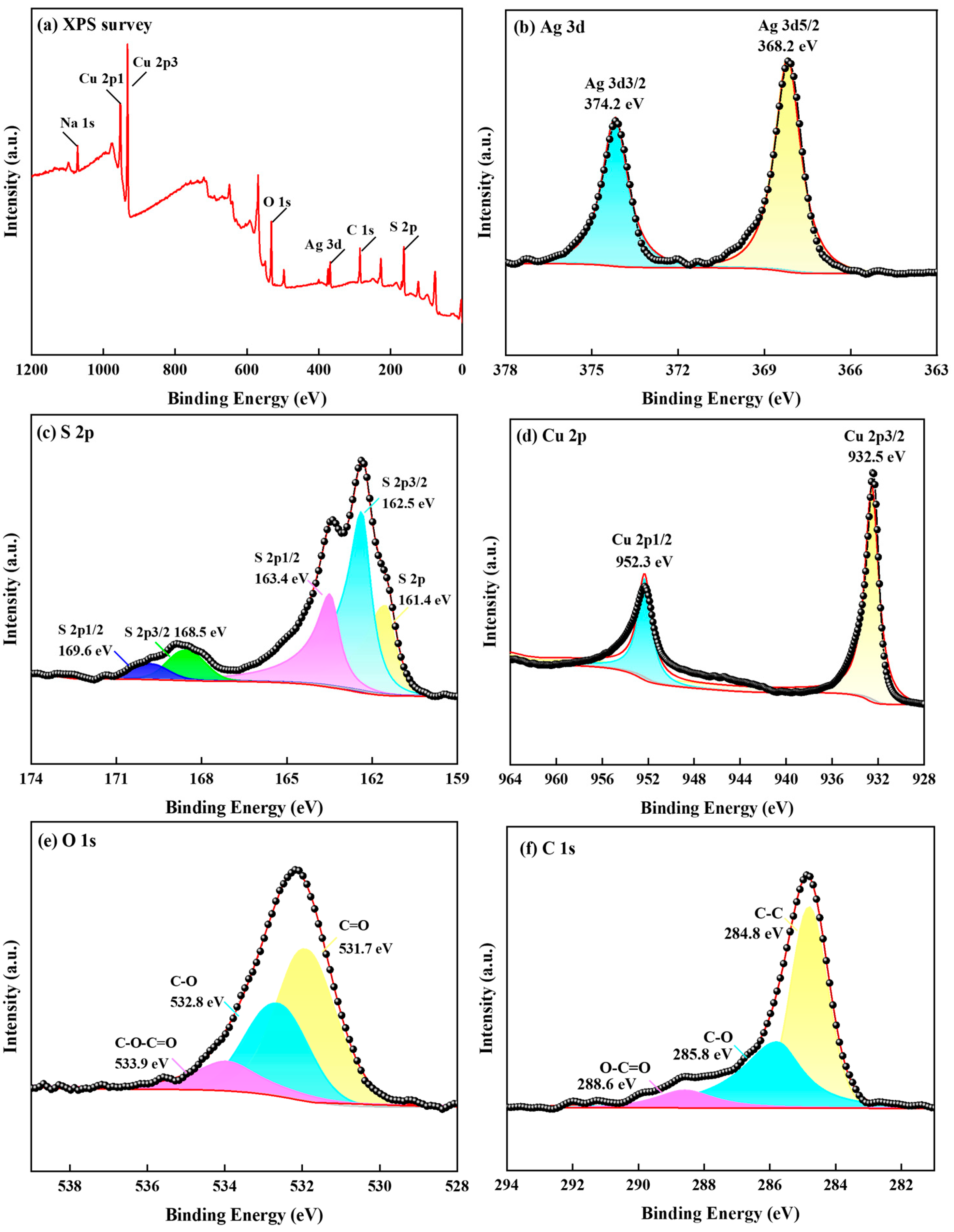 Metals 14 00730 g012