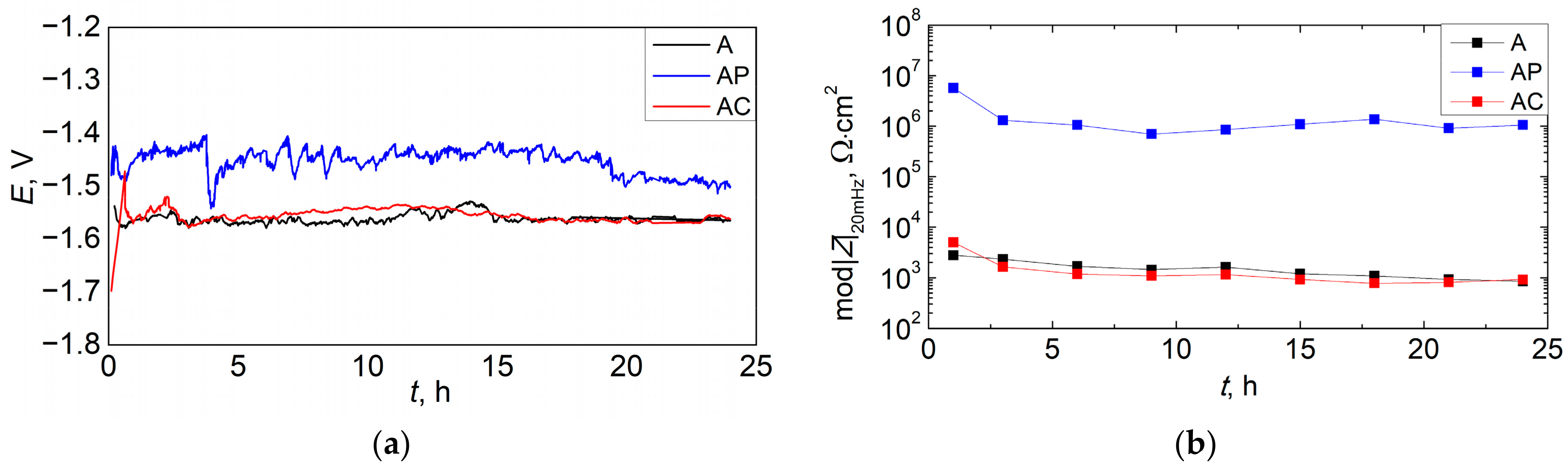 Metals 14 00733 g017