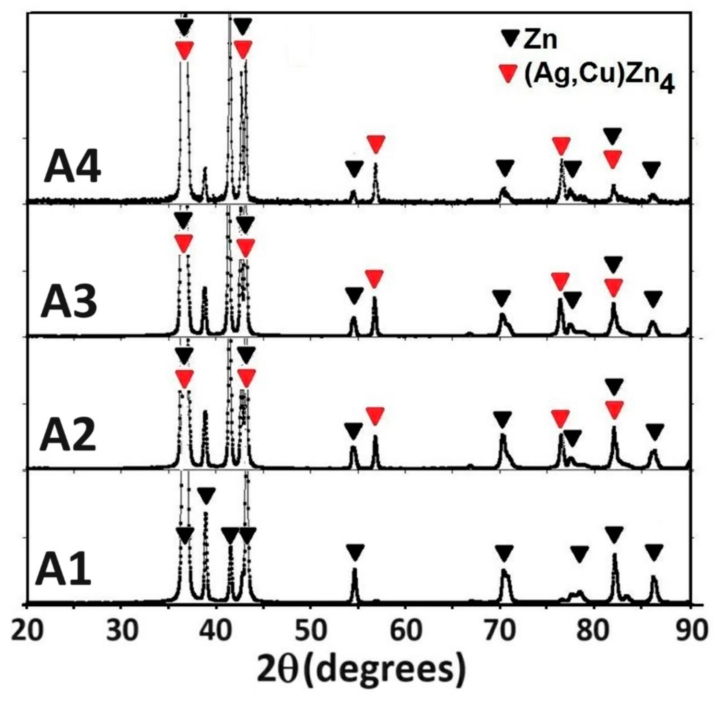Metals 14 00740 g007