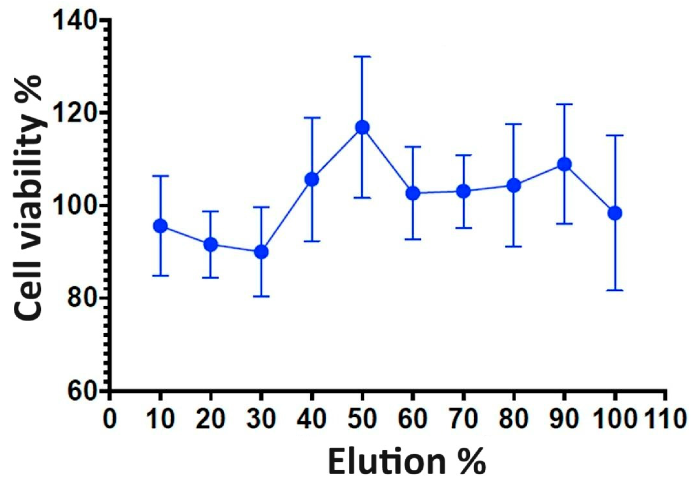 Metals 14 00740 g010