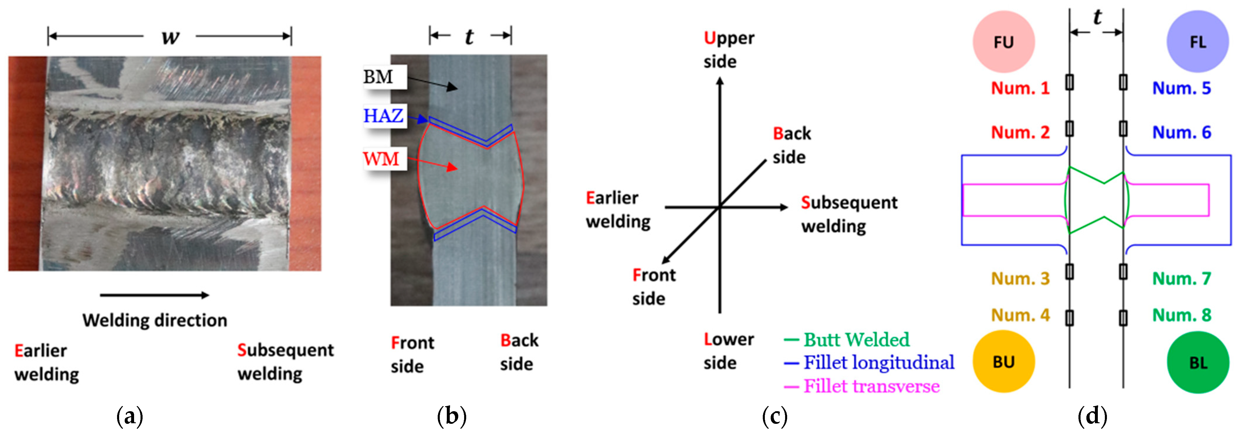Metals 14 00741 g001