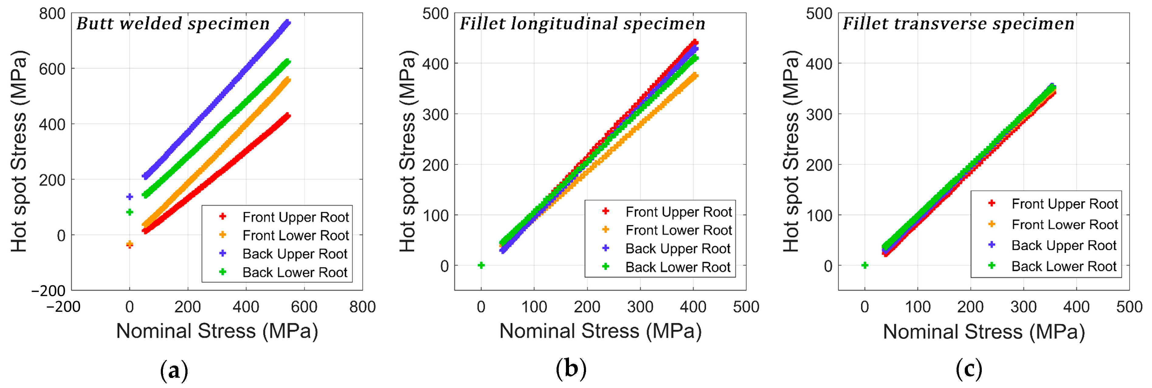 Metals 14 00741 g003