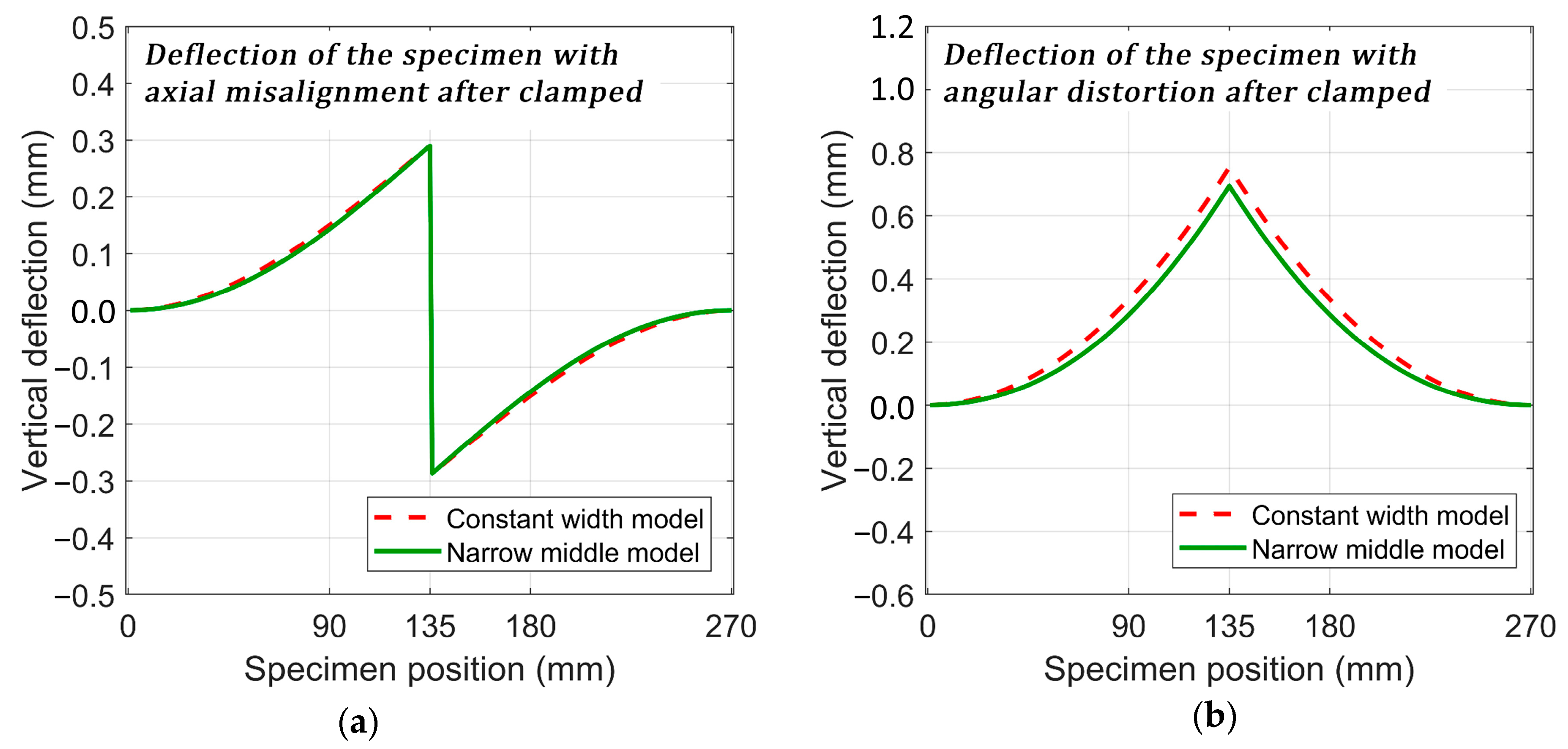 Metals 14 00741 g010