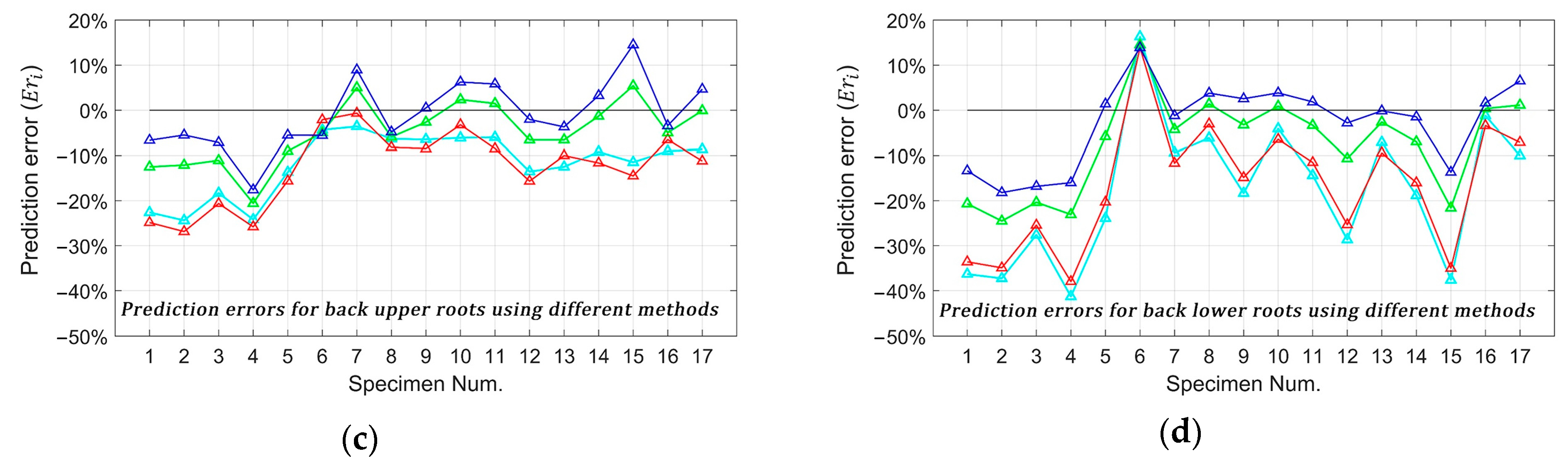 Metals 14 00741 g026b