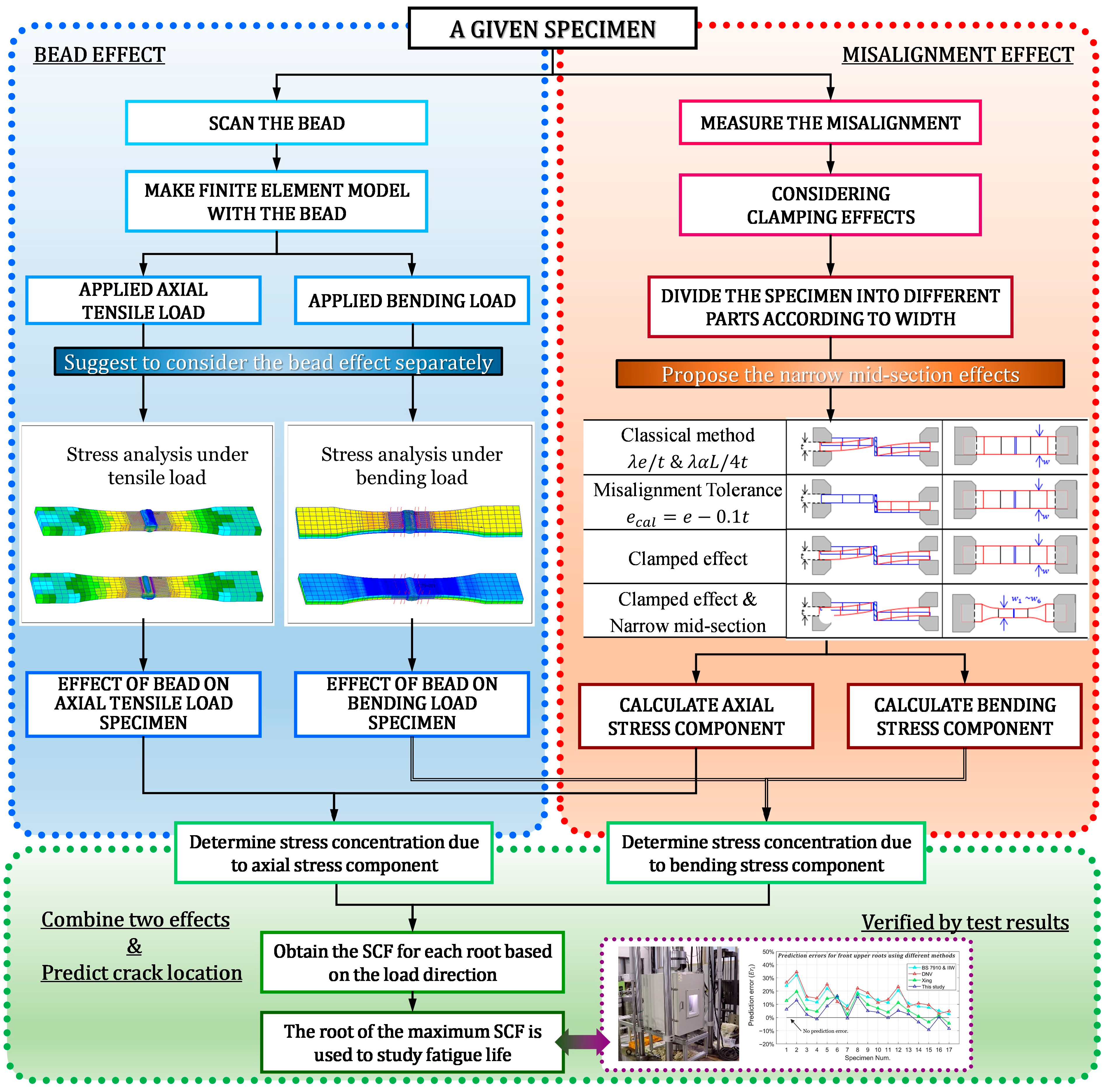 Metals 14 00741 g028