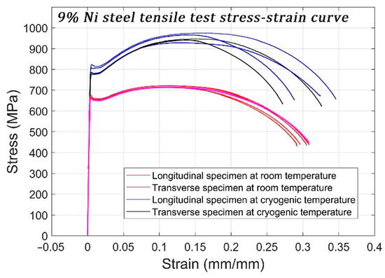 Metals 14 00741 g0a2