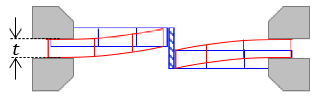 Metals 14 00741 i007