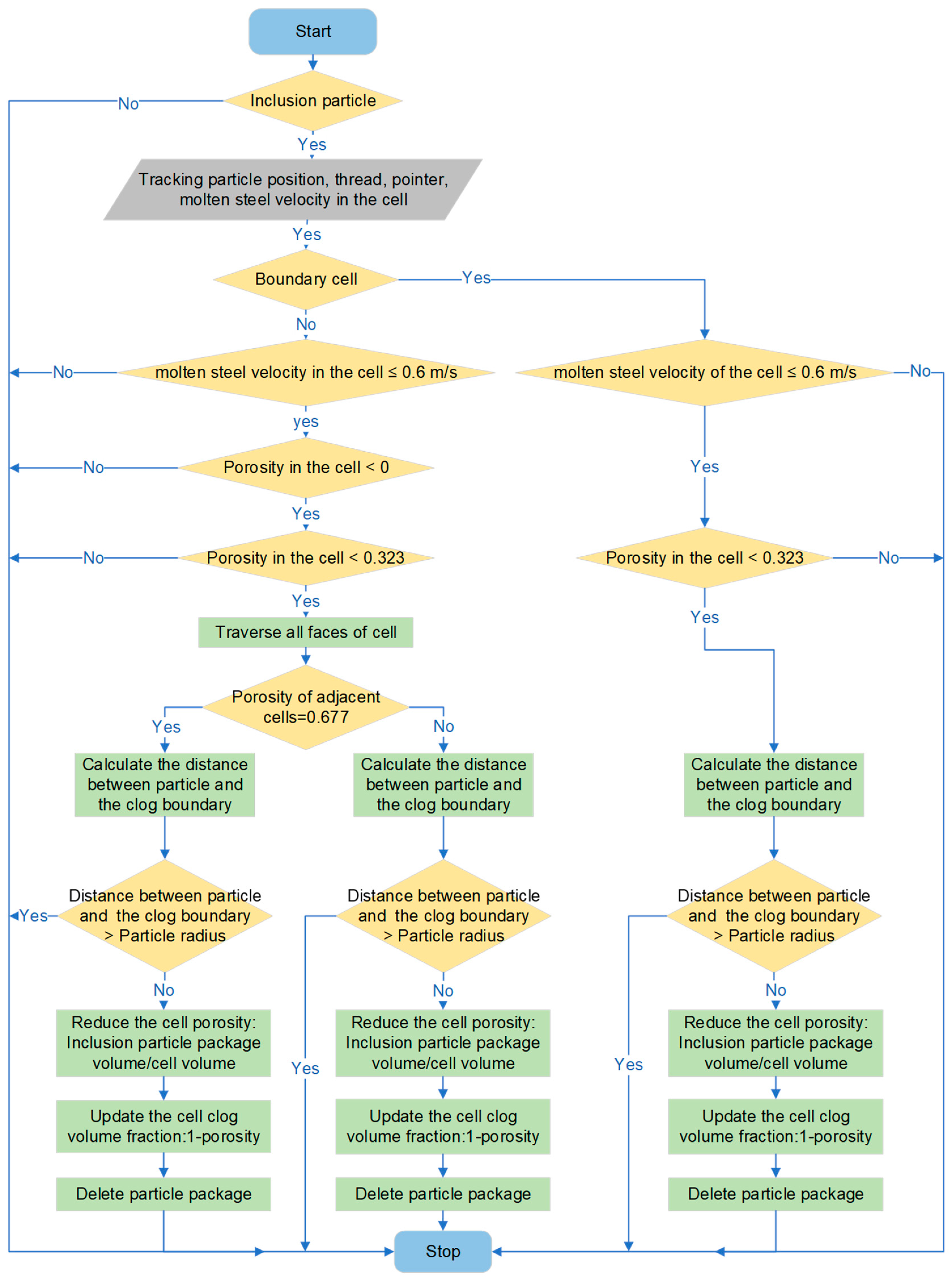 Metals 14 00742 g002