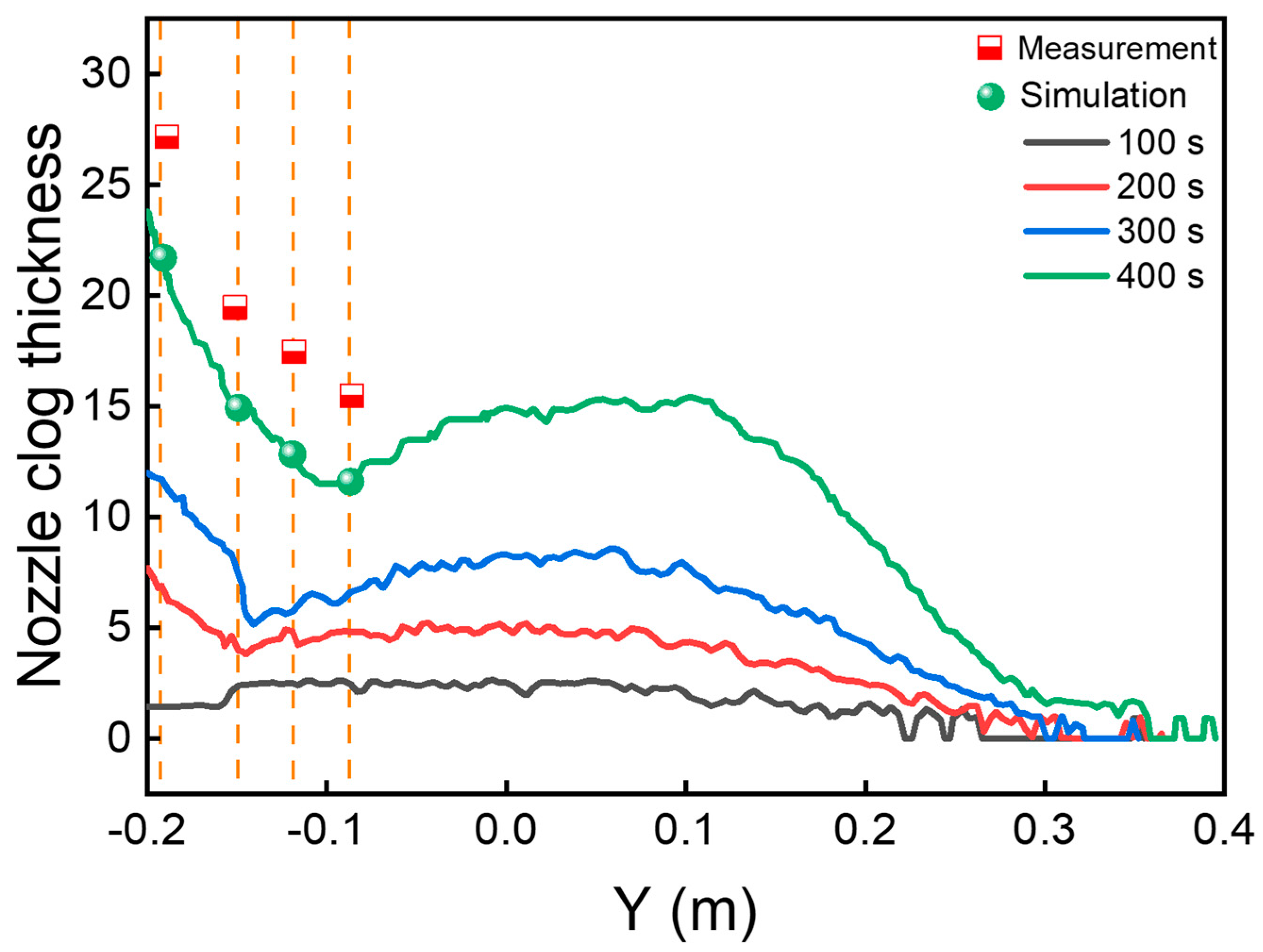 Metals 14 00742 g004