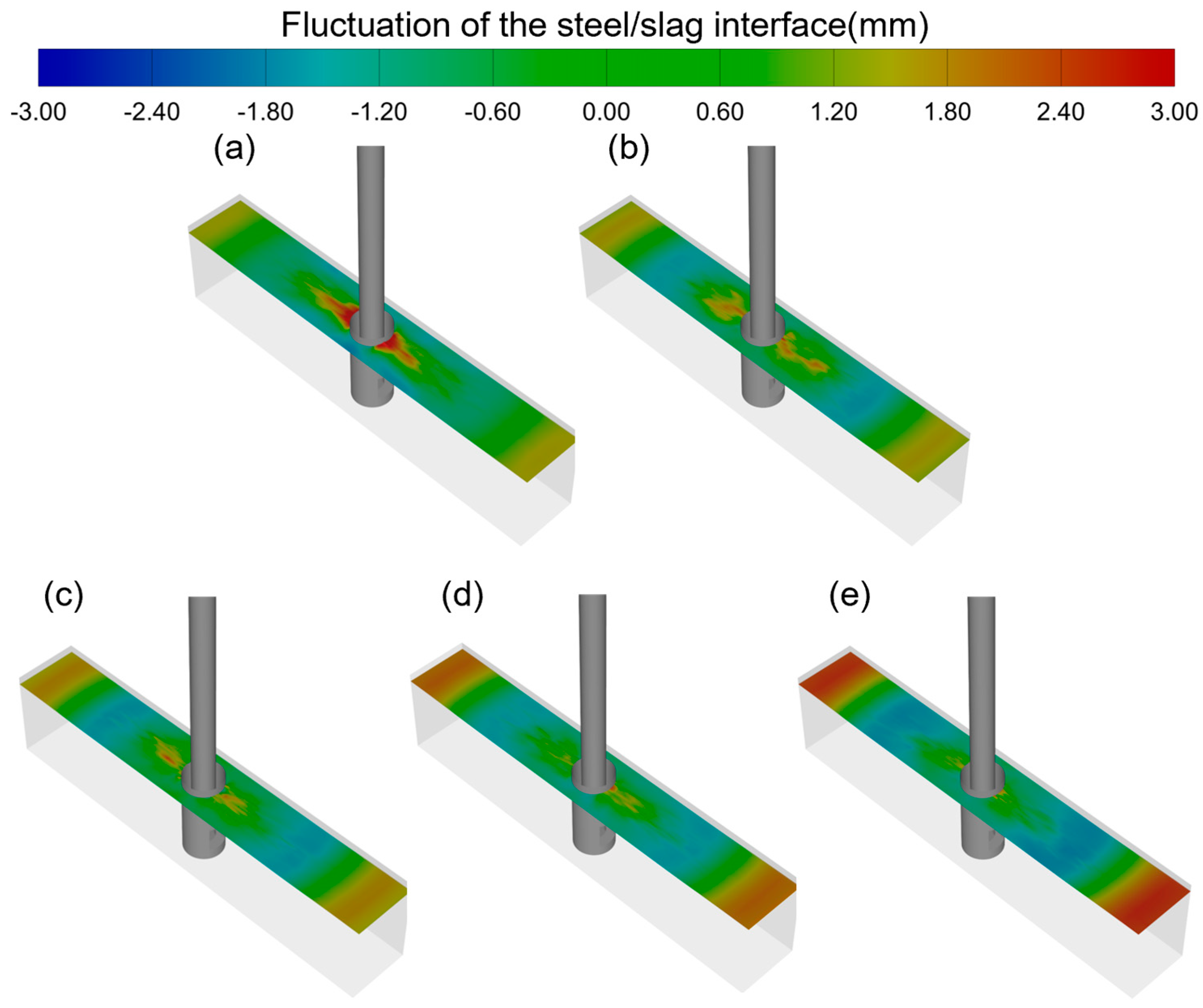 Metals 14 00742 g012