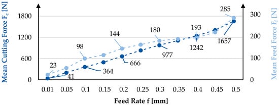 Metals 14 00747 g006