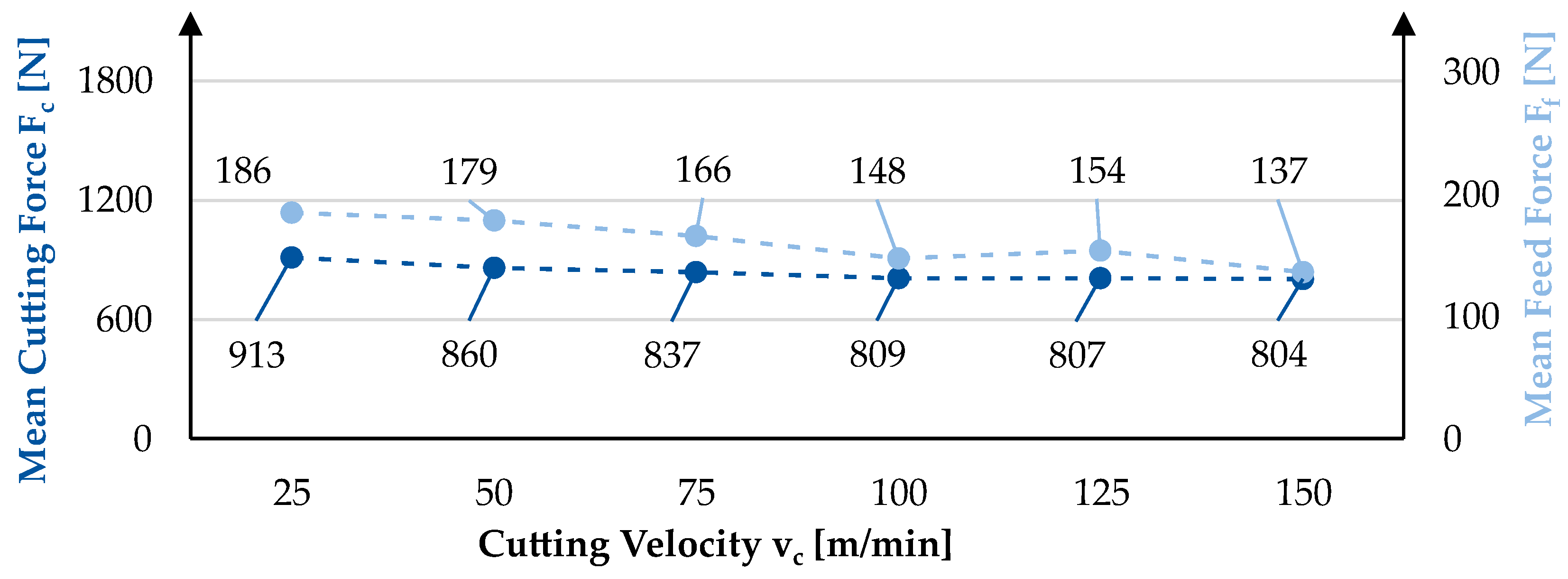 Metals 14 00747 g007