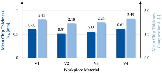 Metals 14 00747 g009