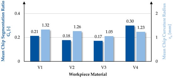 Metals 14 00747 g010