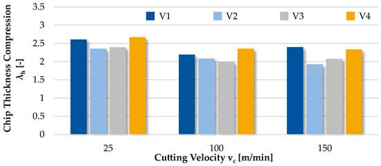 Metals 14 00747 g0a2