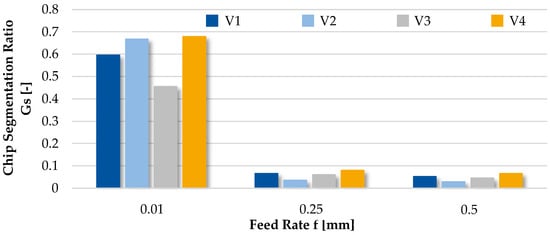 Metals 14 00747 g0a3