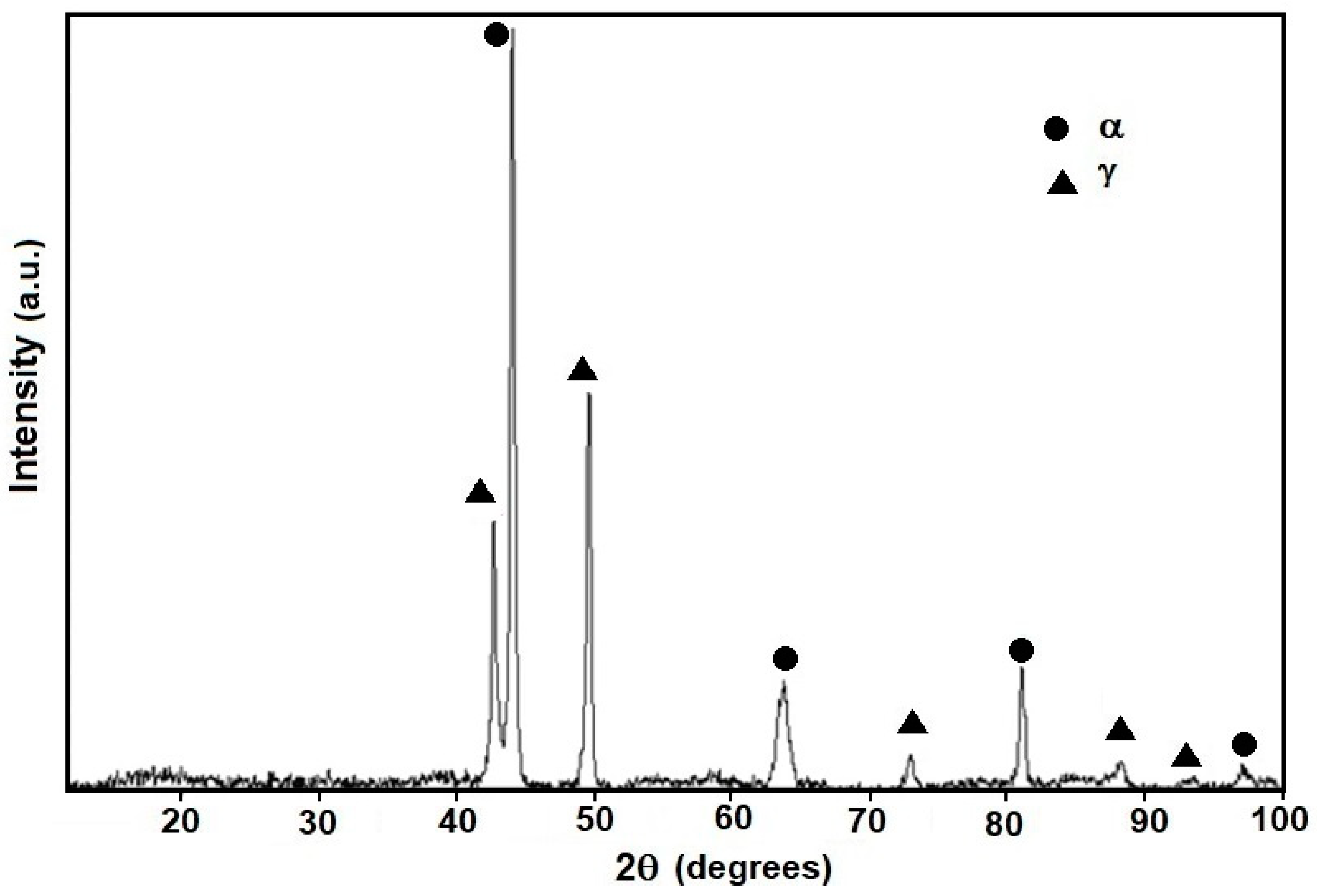 Metals 14 00748 g006