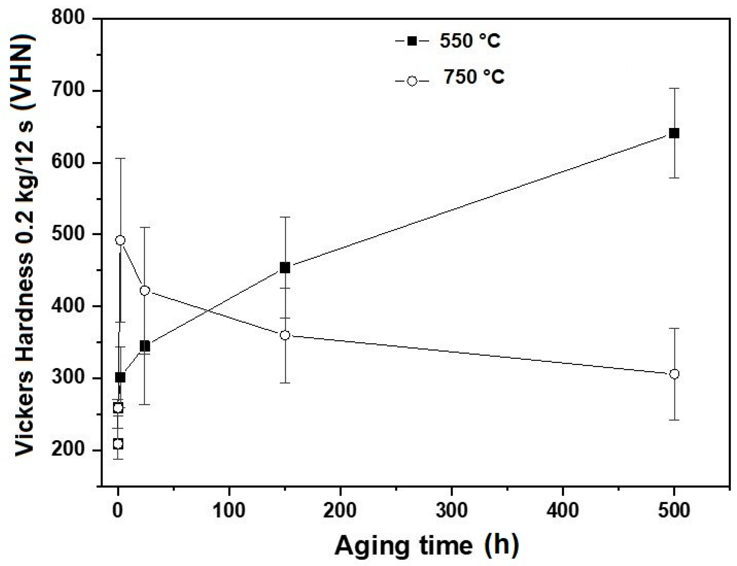 Metals 14 00748 g015