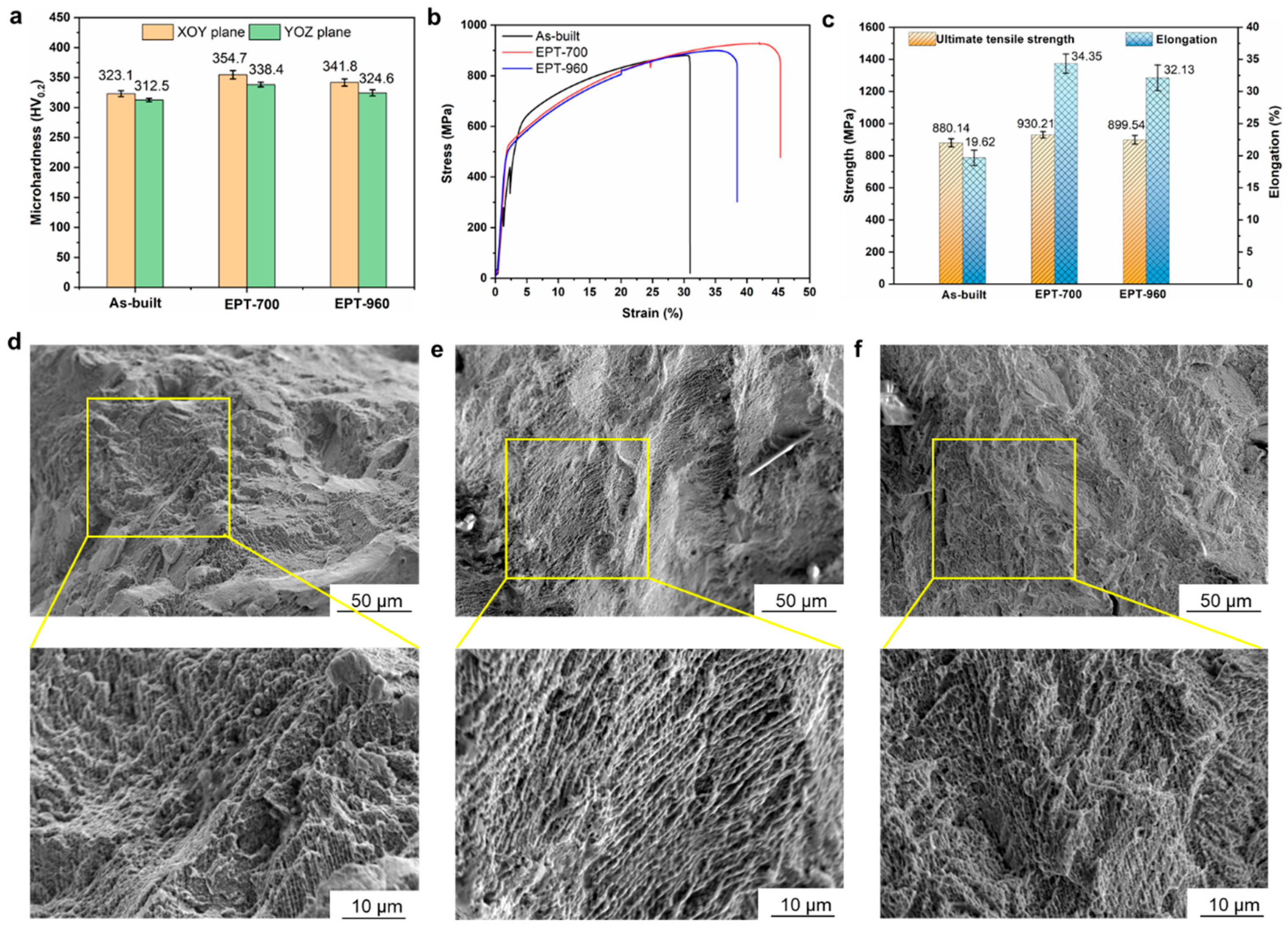 Metals 14 00751 g007