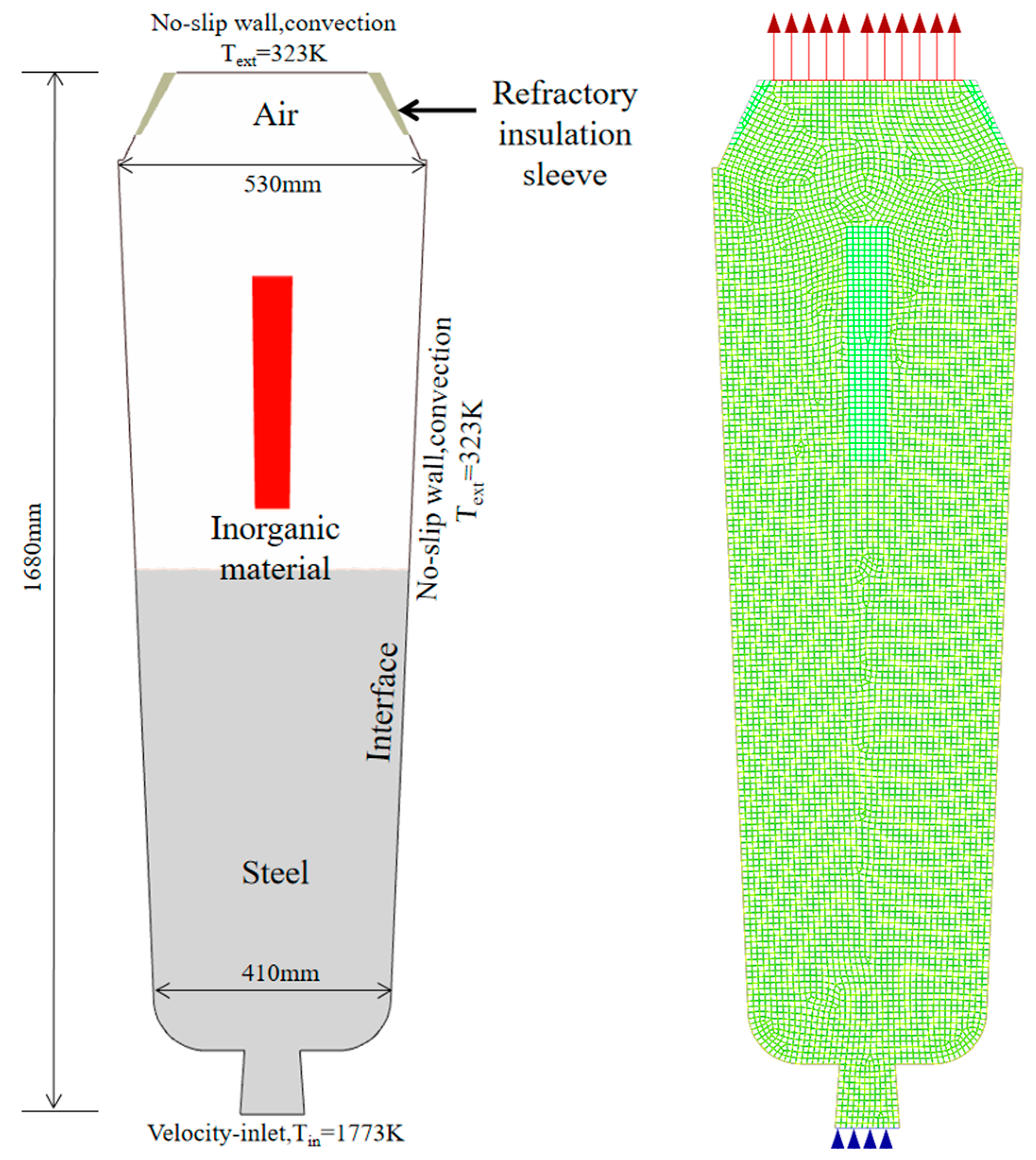 Metals 14 00753 g005