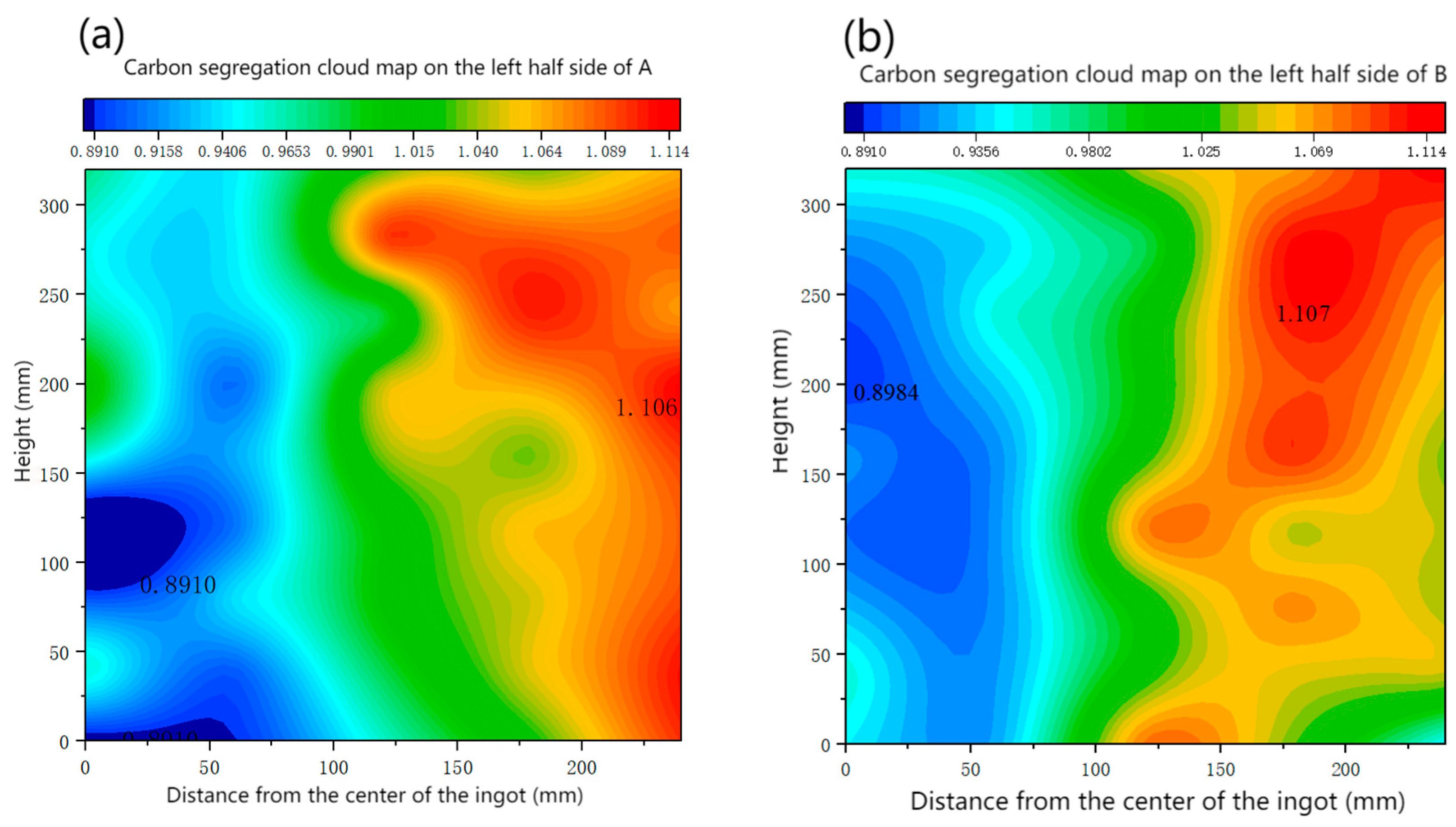 Metals 14 00753 g007