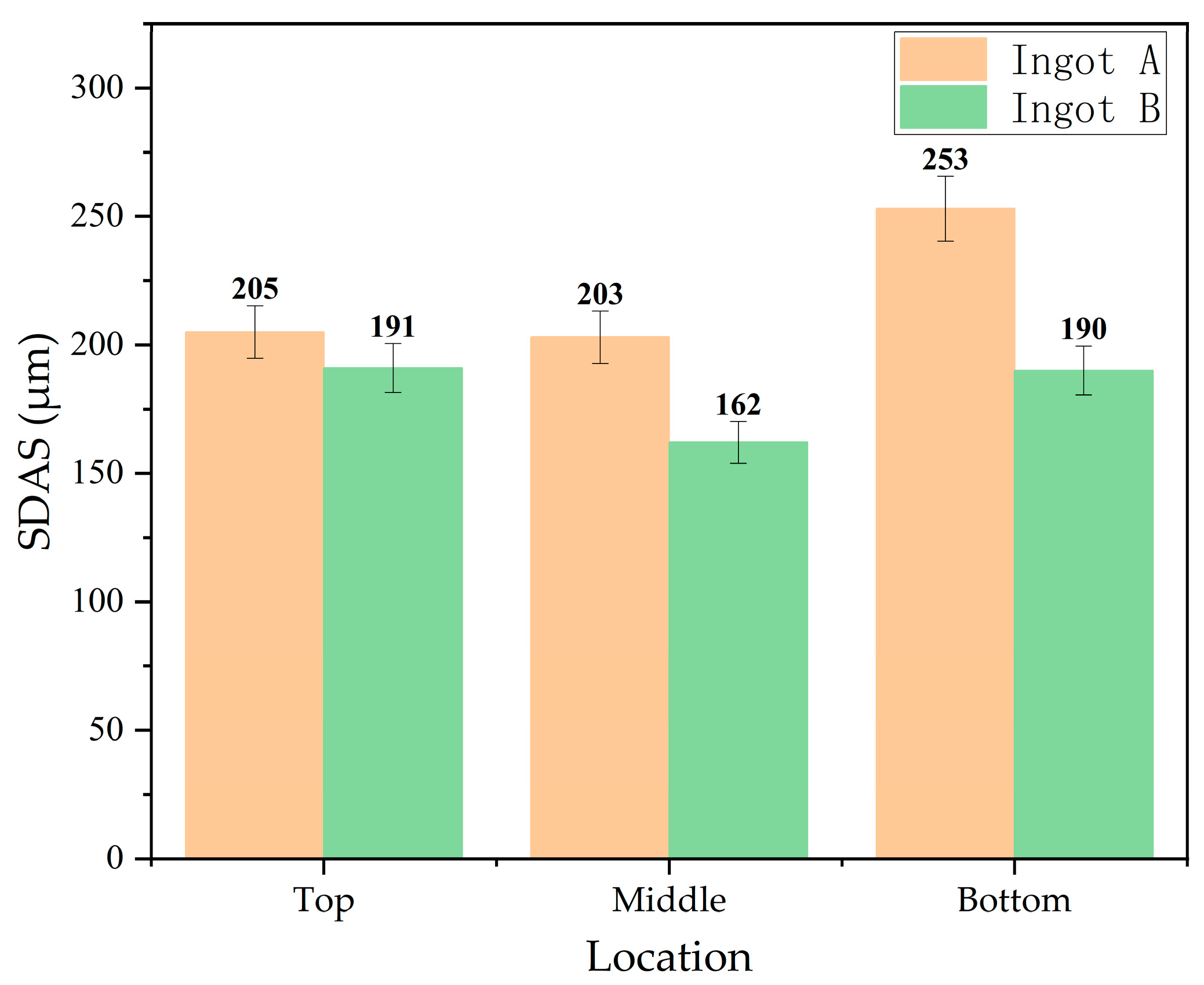 Metals 14 00753 g010