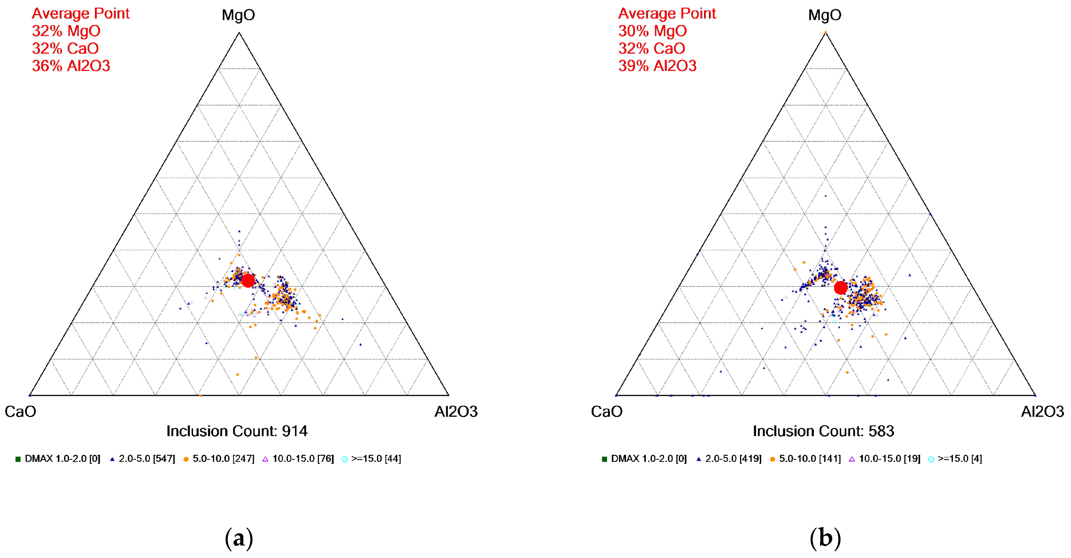 Metals 14 00753 g012