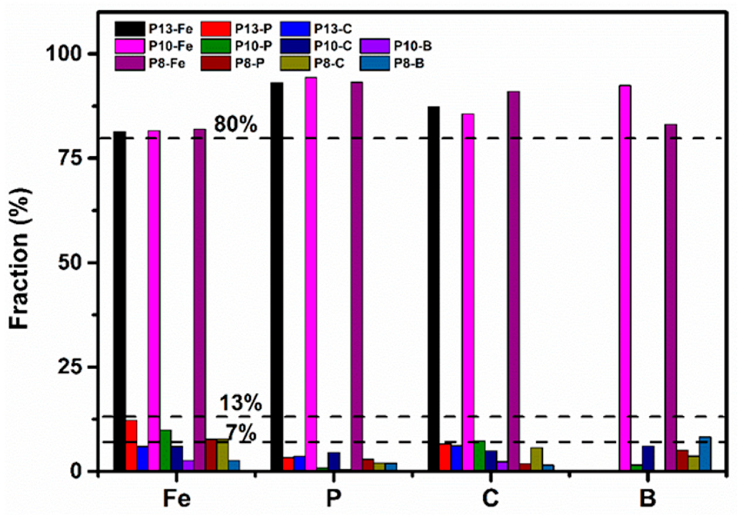 Metals 14 00757 g003