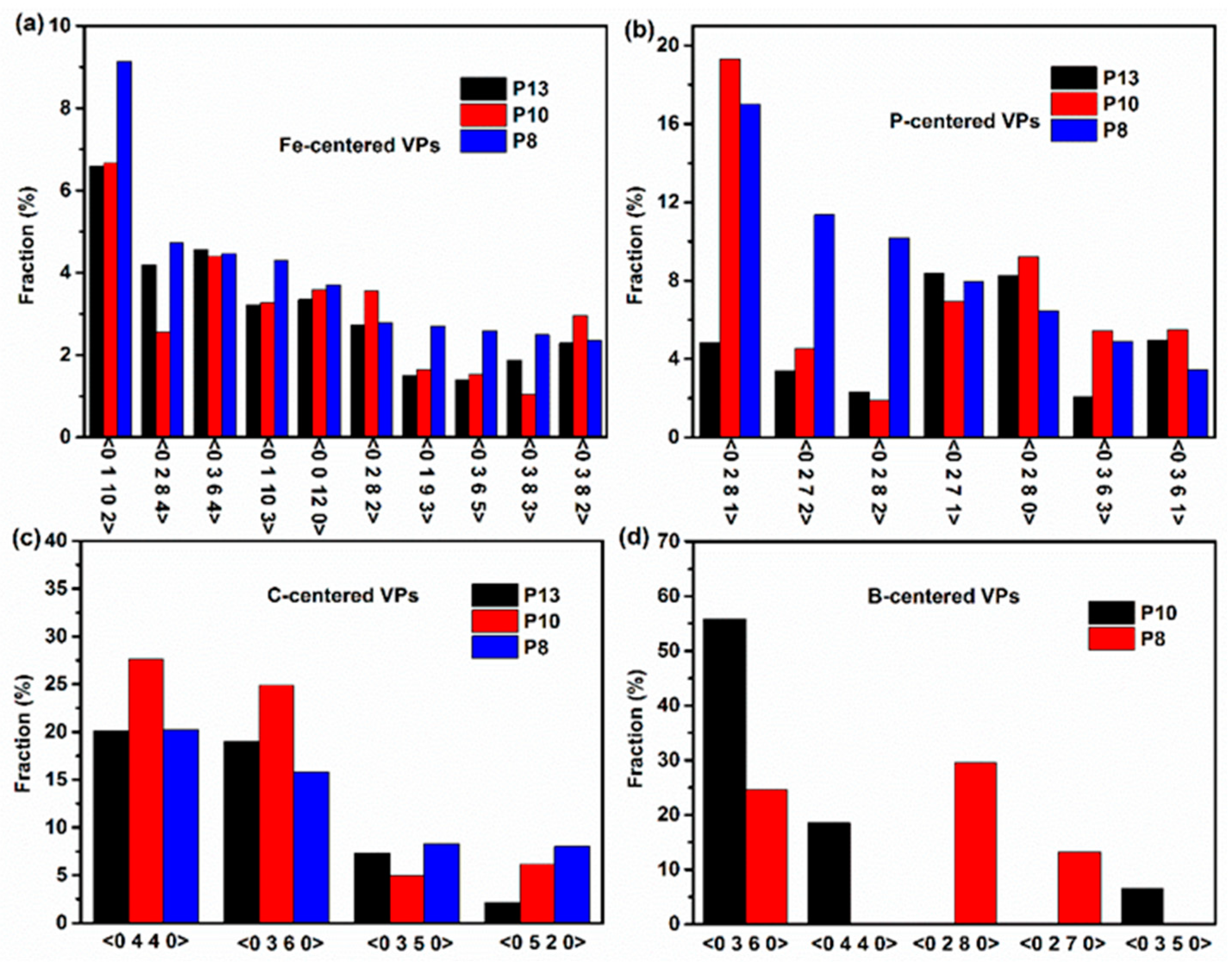Metals 14 00757 g004
