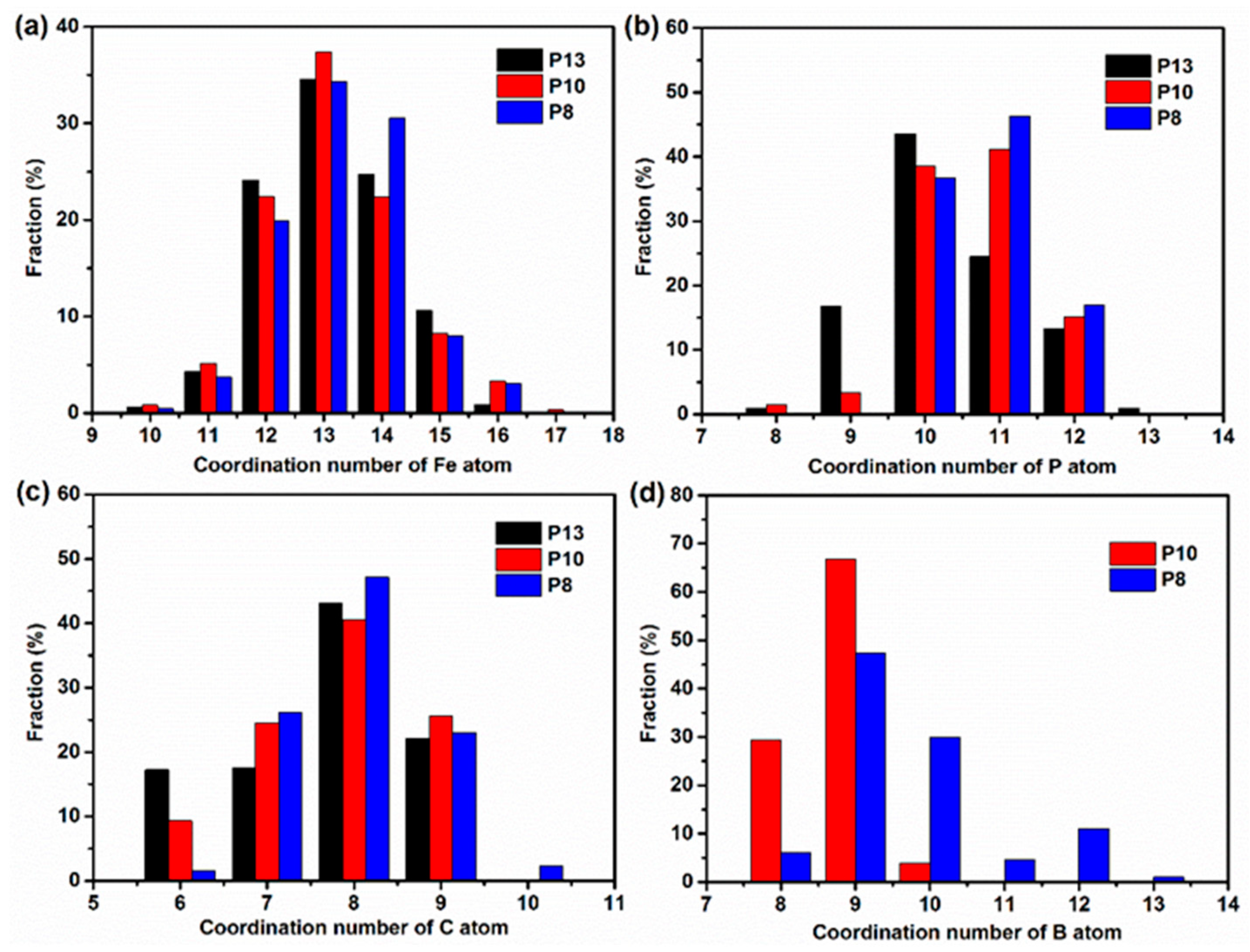 Metals 14 00757 g005