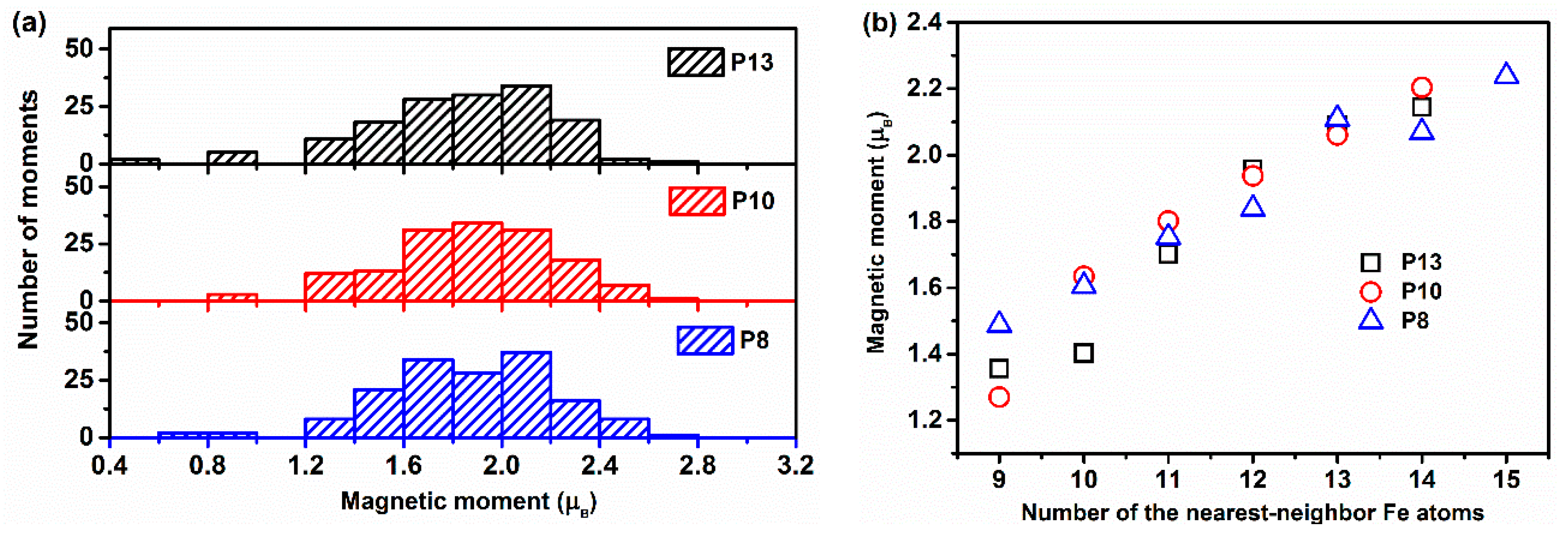 Metals 14 00757 g007