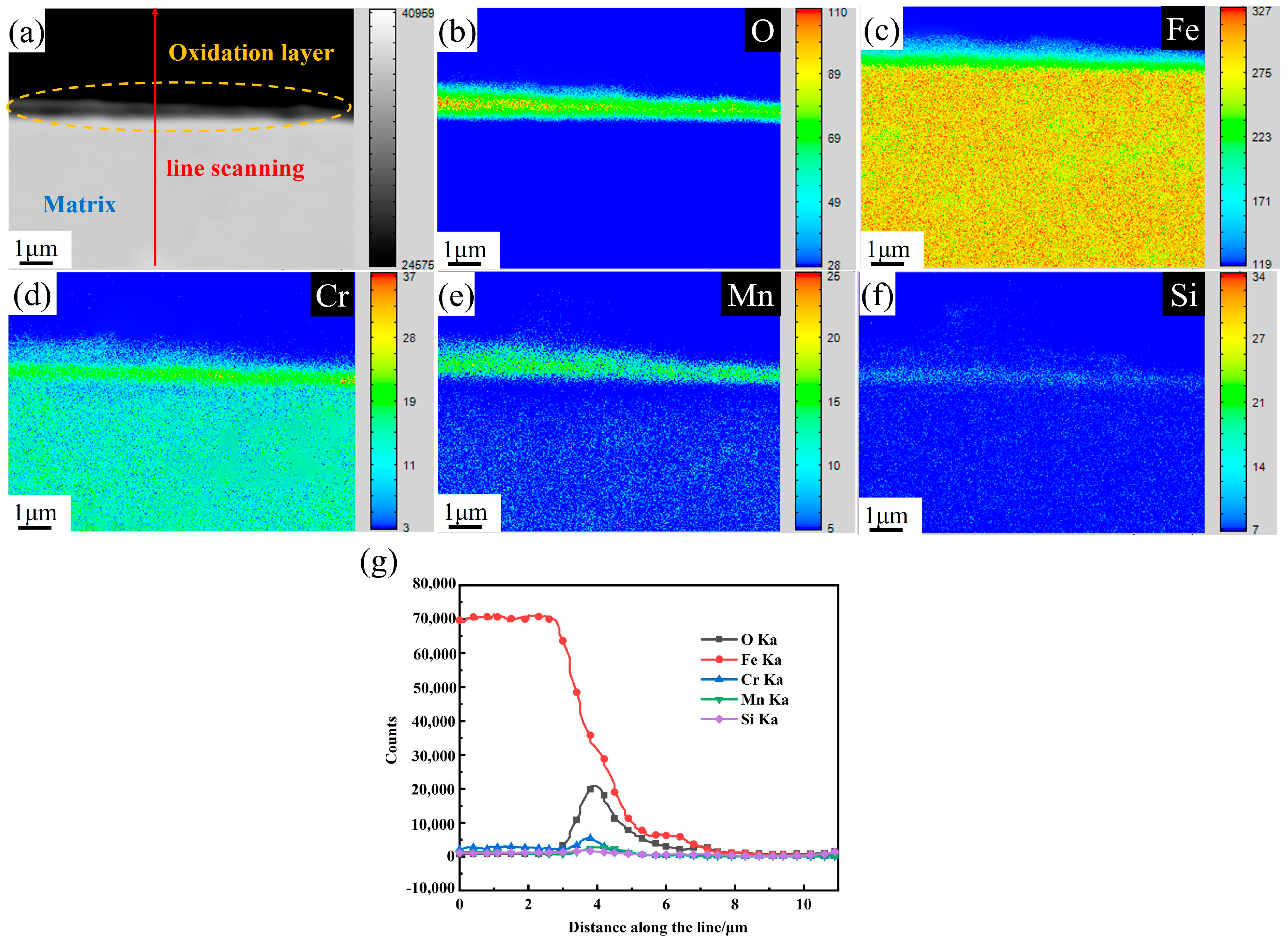 Metals 14 00760 g003