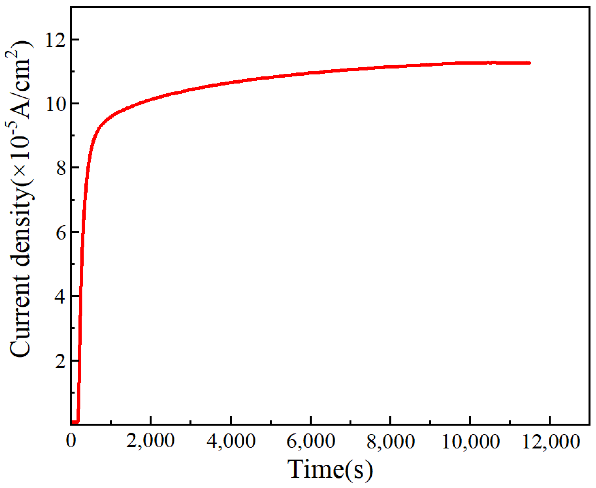 Metals 14 00763 g003