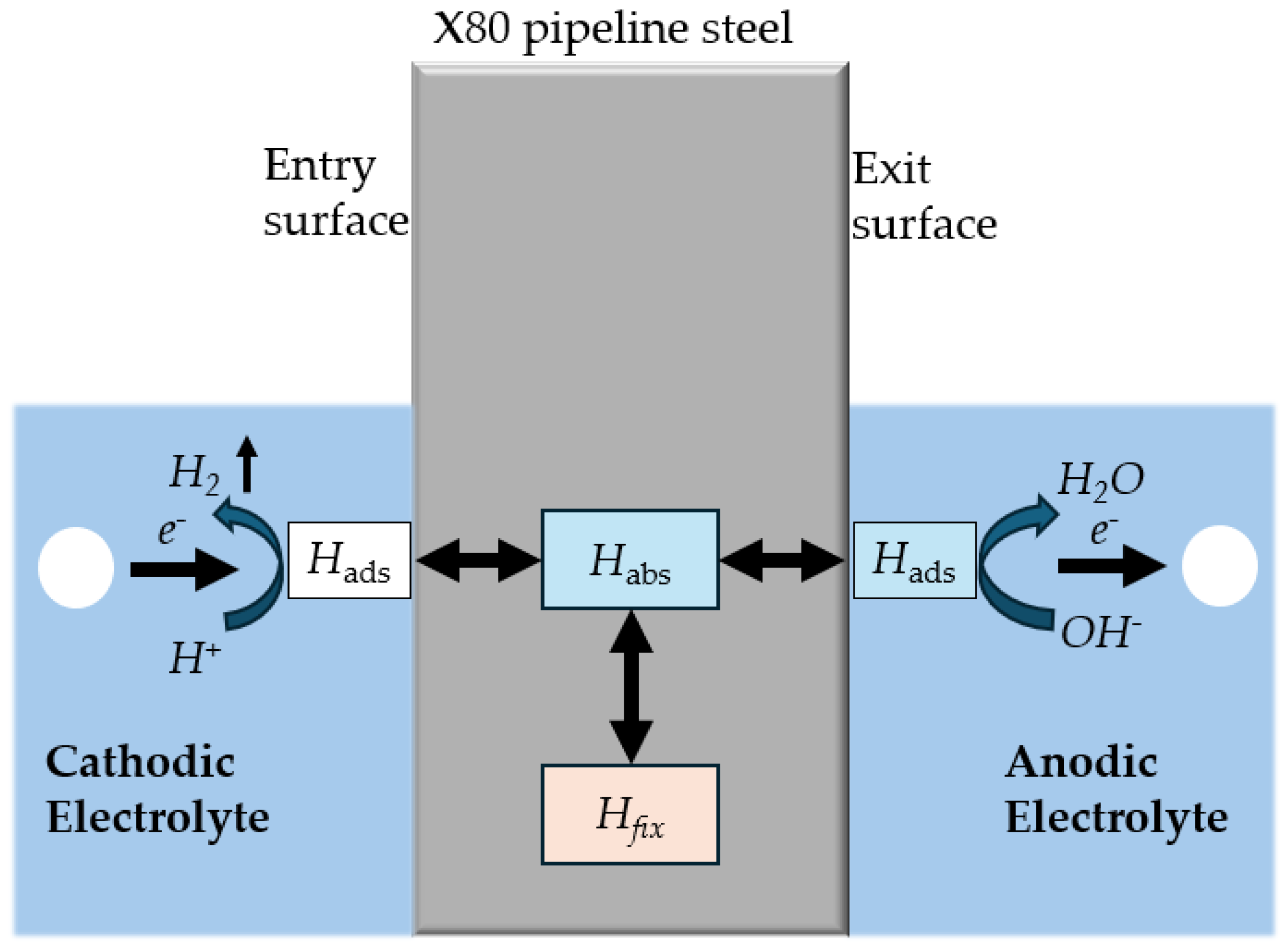 Metals 14 00763 g006