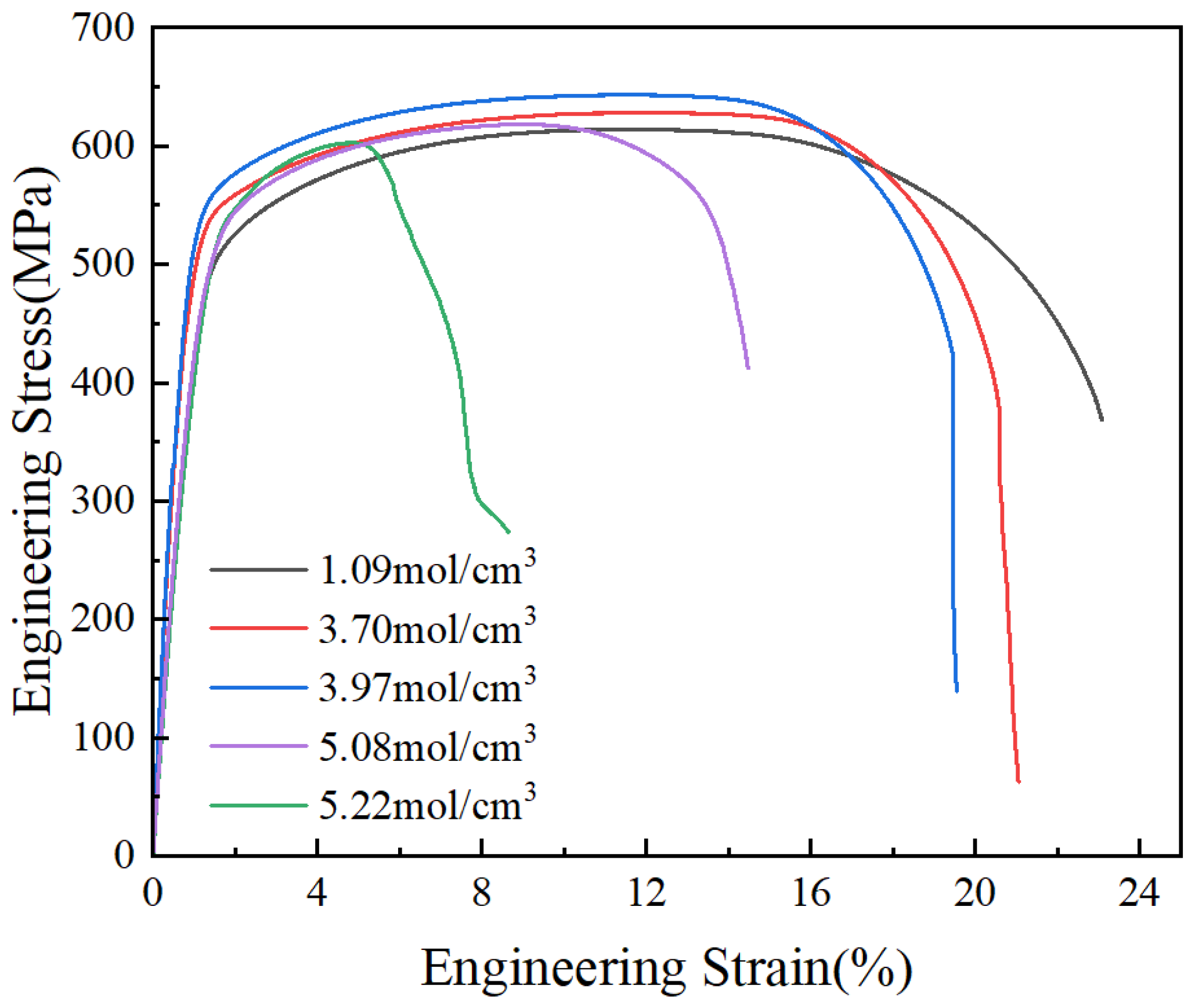 Metals 14 00763 g008