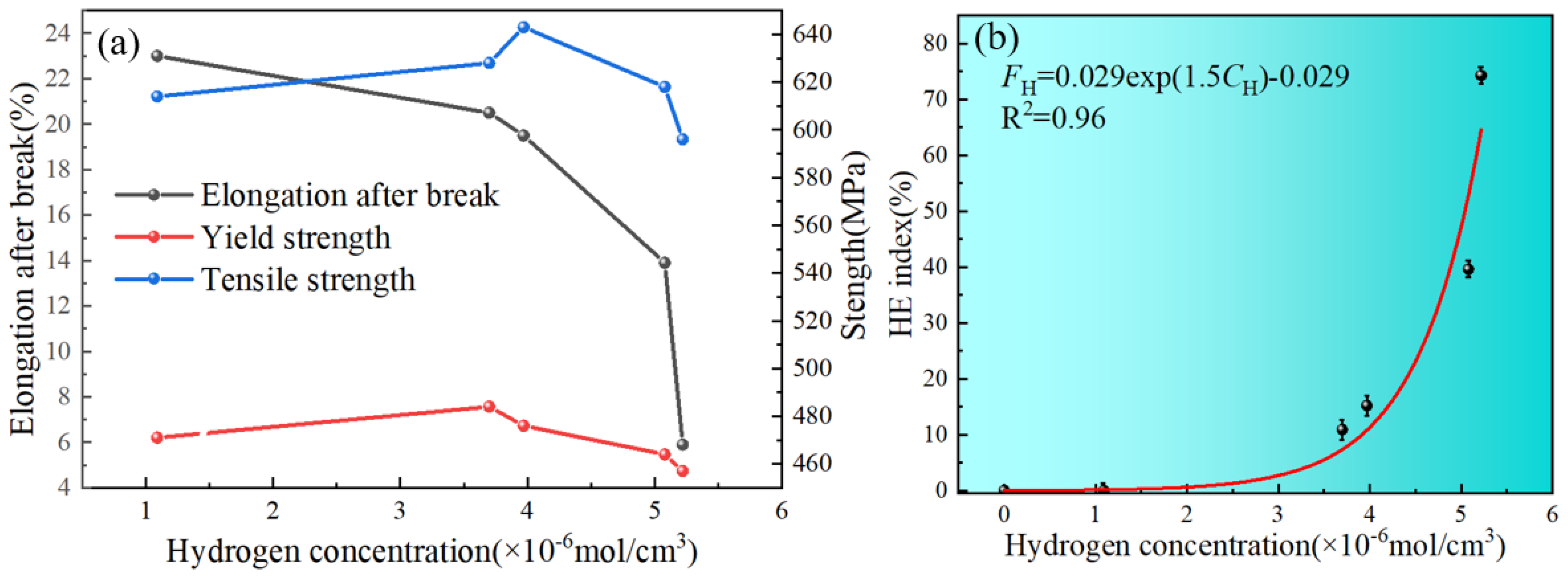 Metals 14 00763 g009