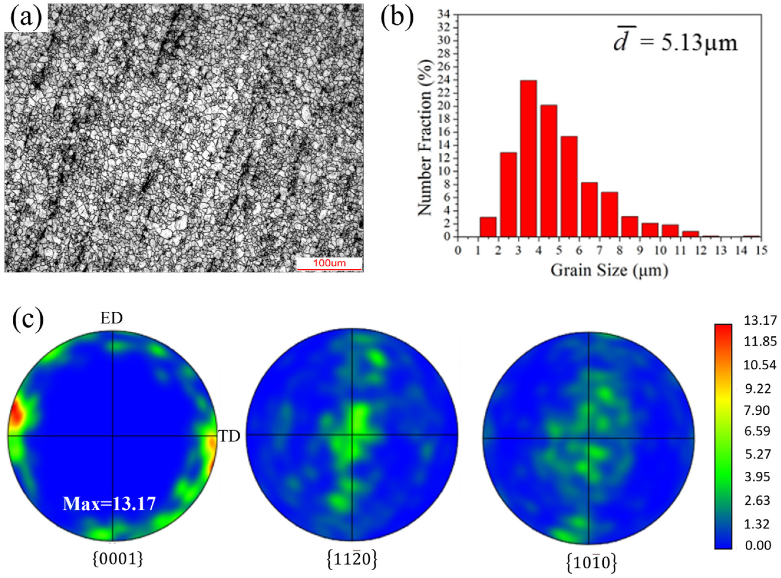 Metals 14 00765 g002