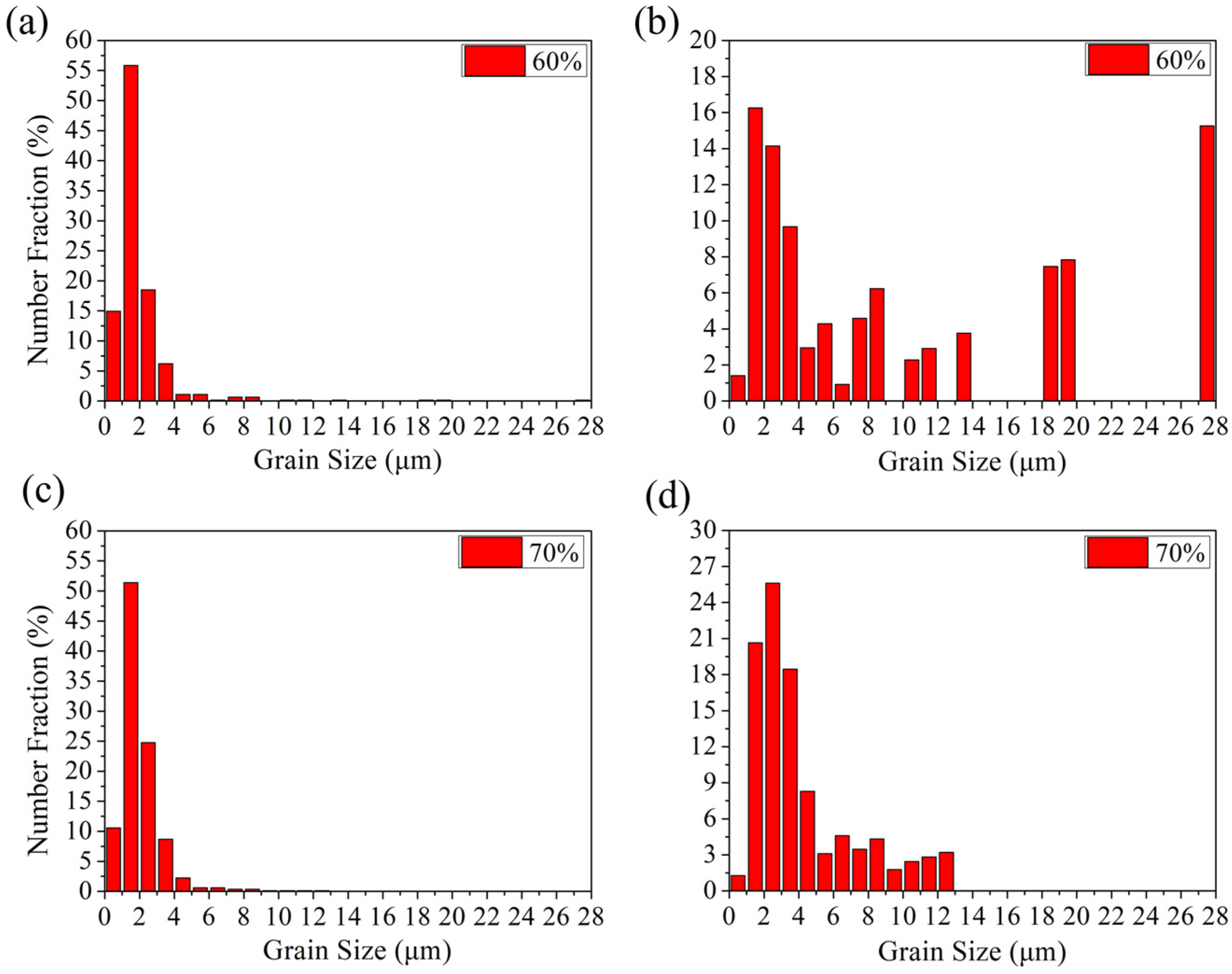 Metals 14 00765 g005