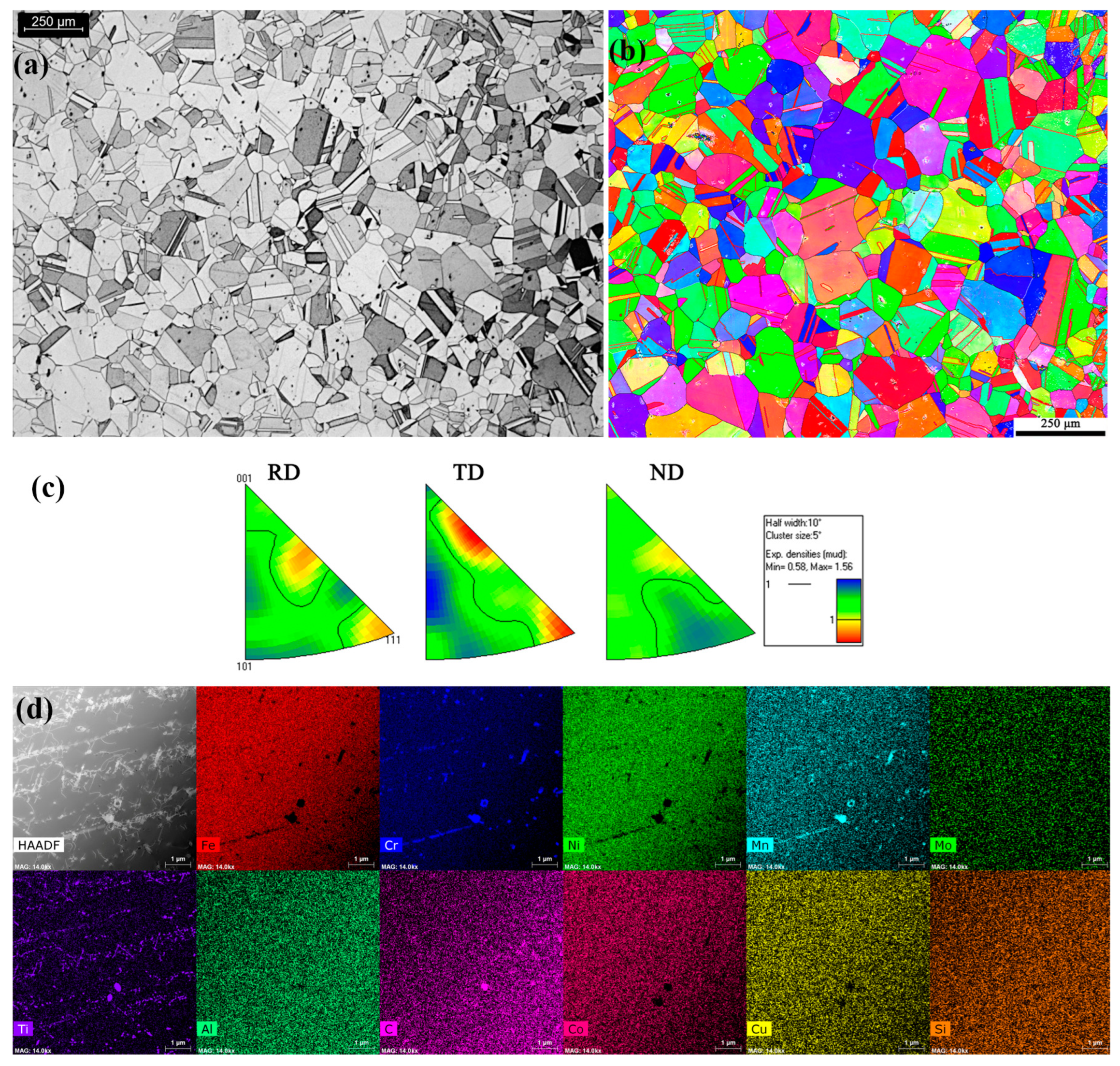 Metals 14 00766 g002