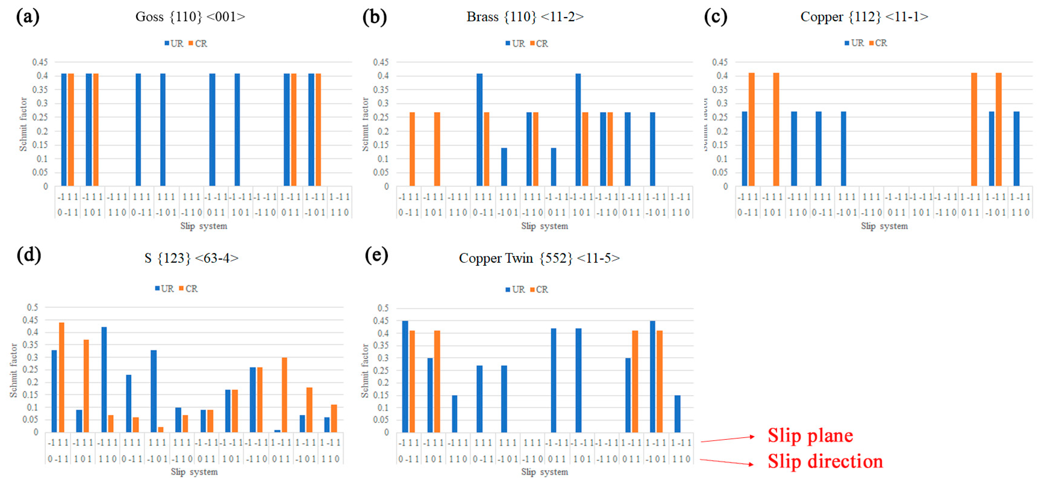 Metals 14 00766 g012