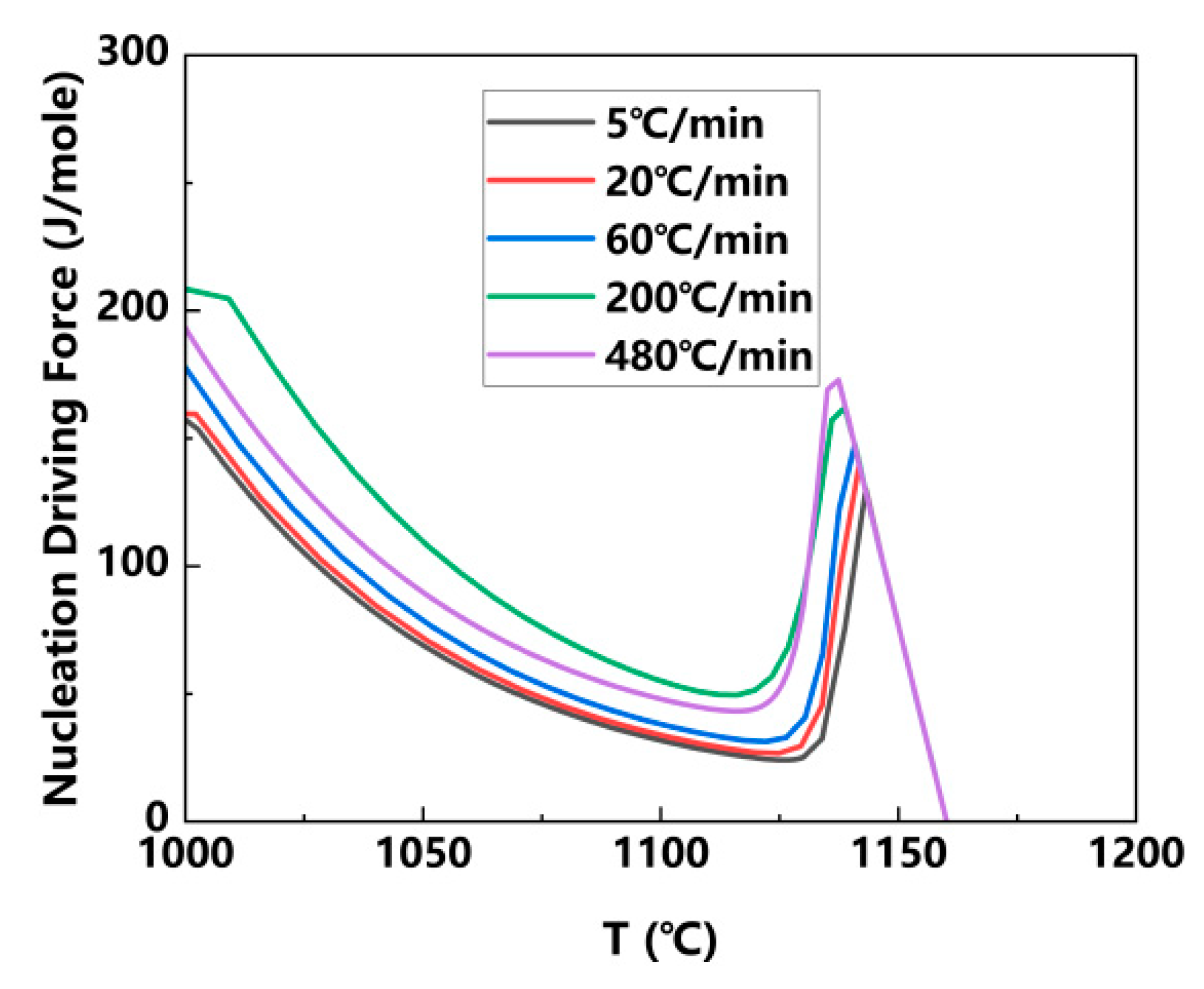 Metals 14 00769 g002