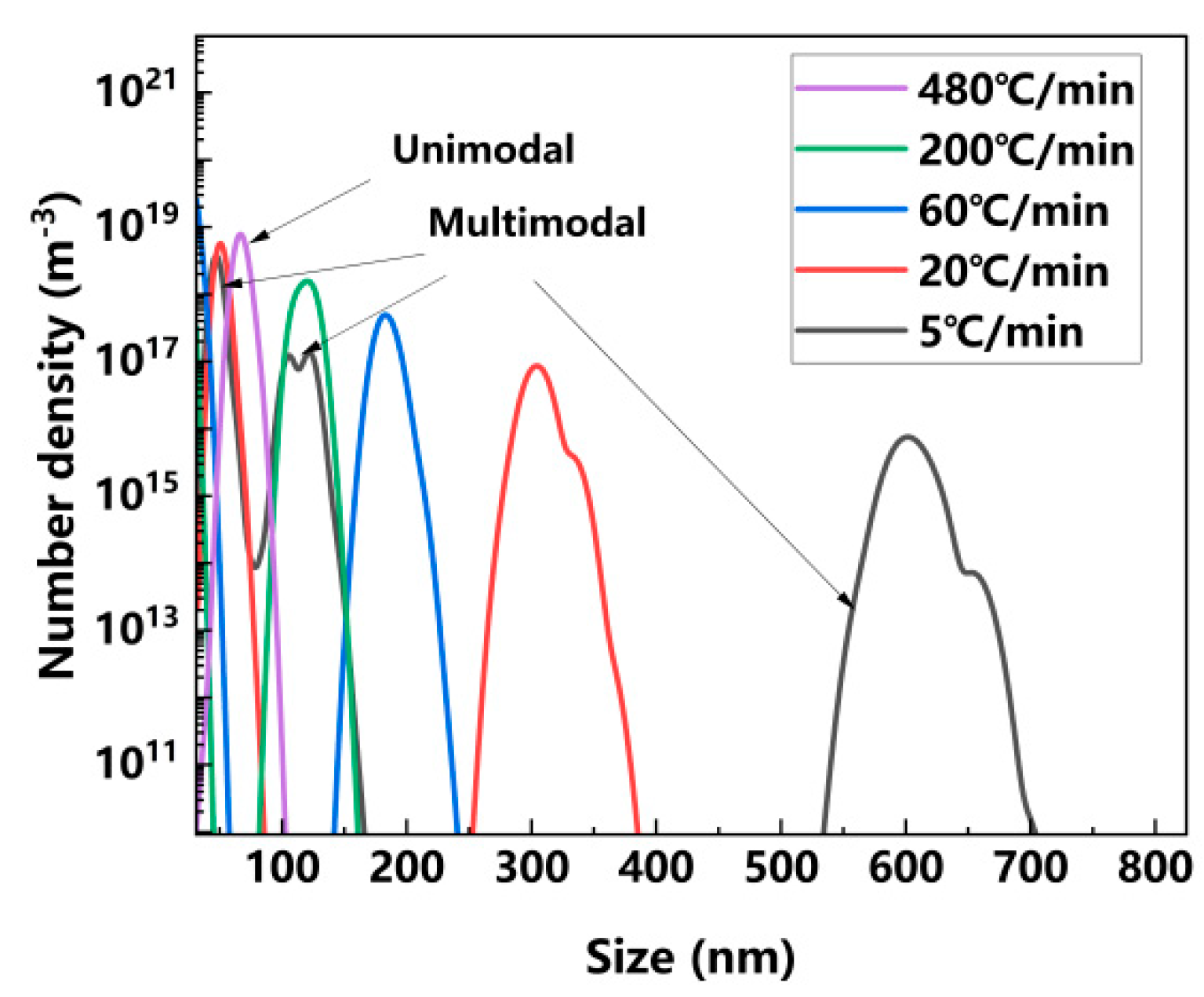 Metals 14 00769 g003